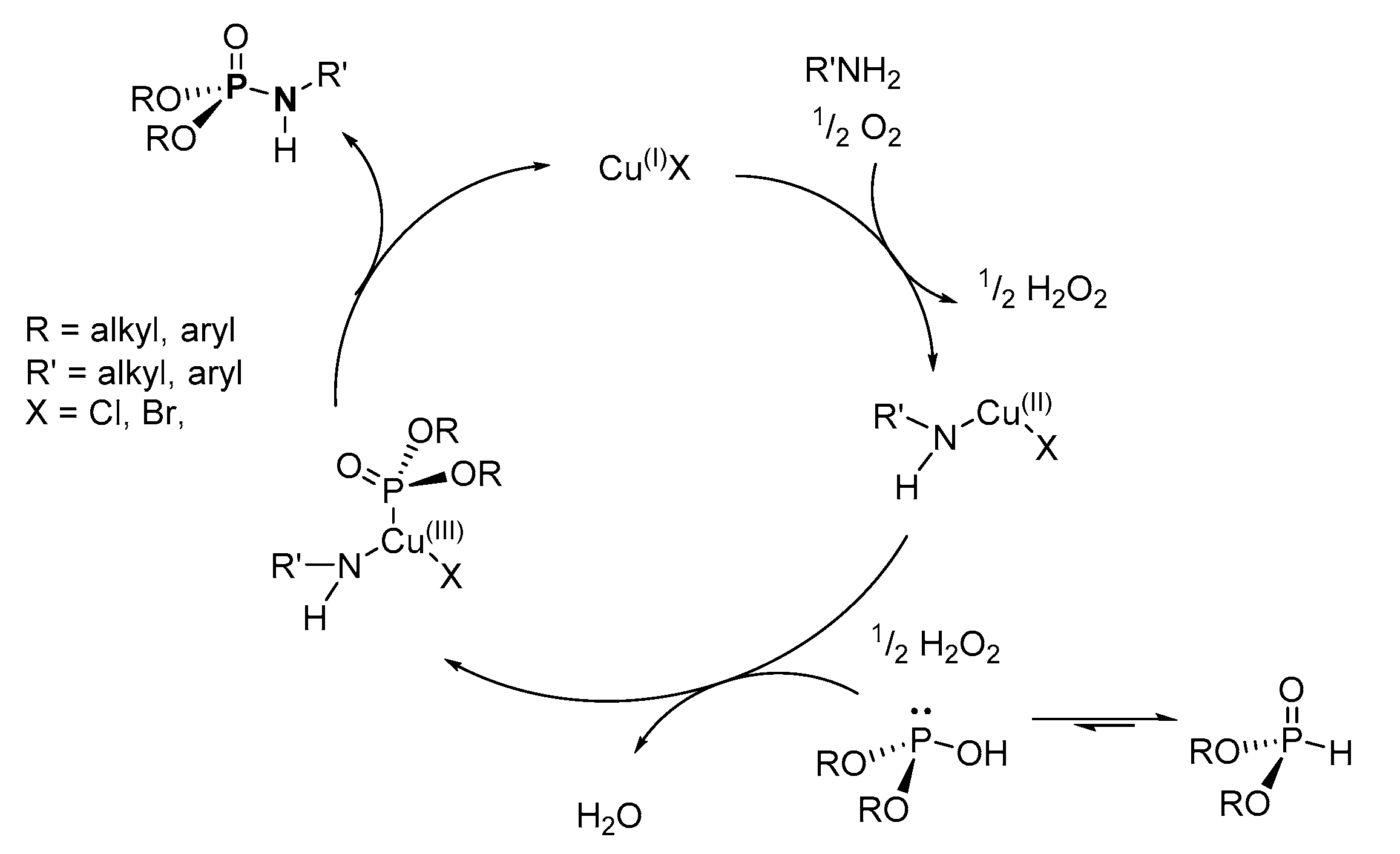 Molecules 25 03684 sch027