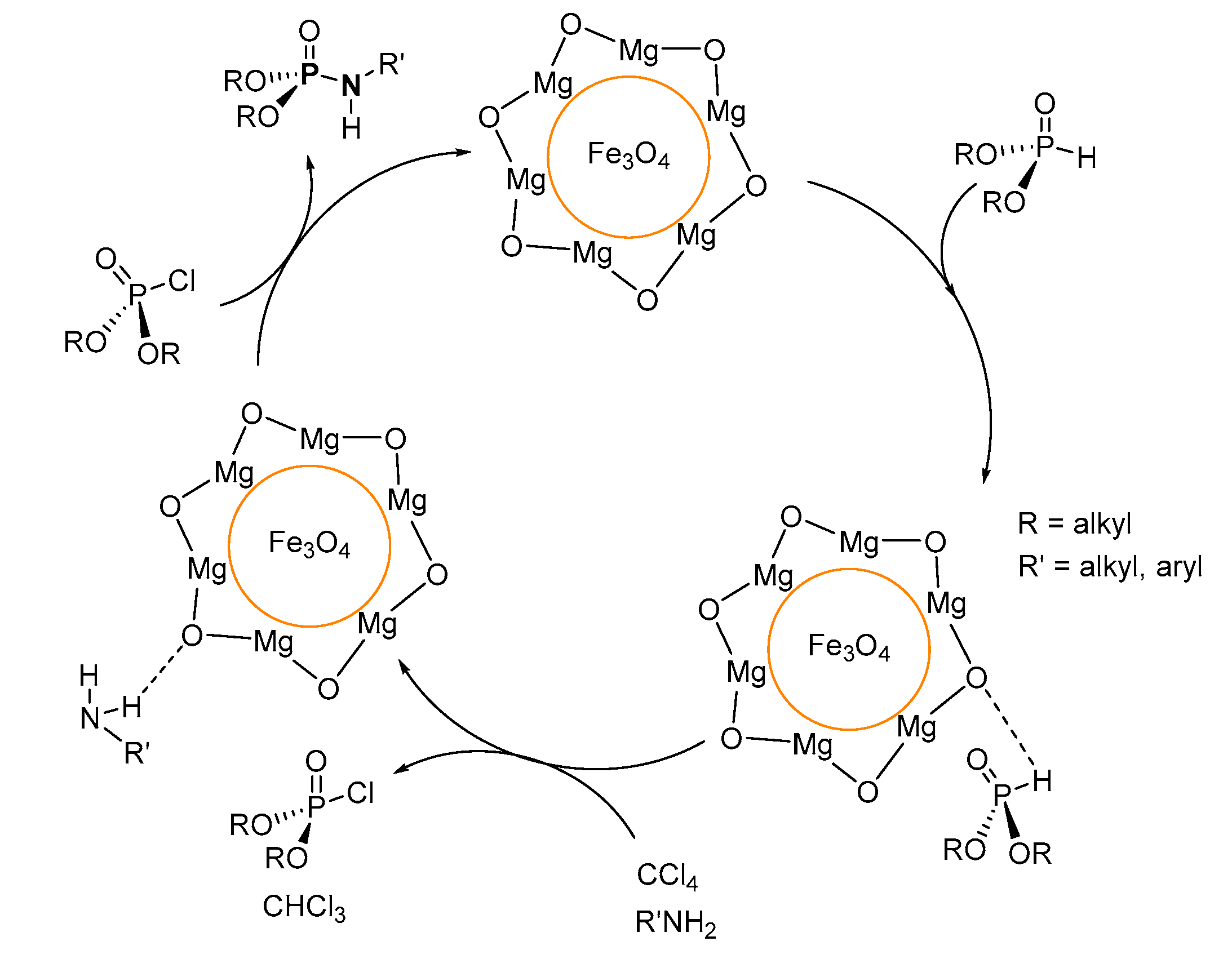 Molecules 25 03684 sch028