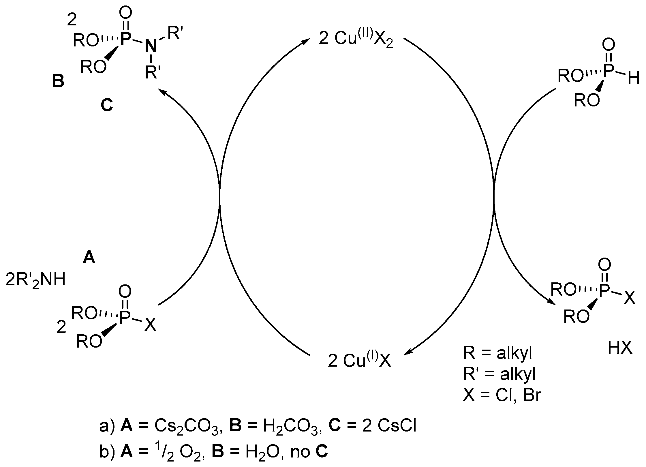 Molecules 25 03684 sch029