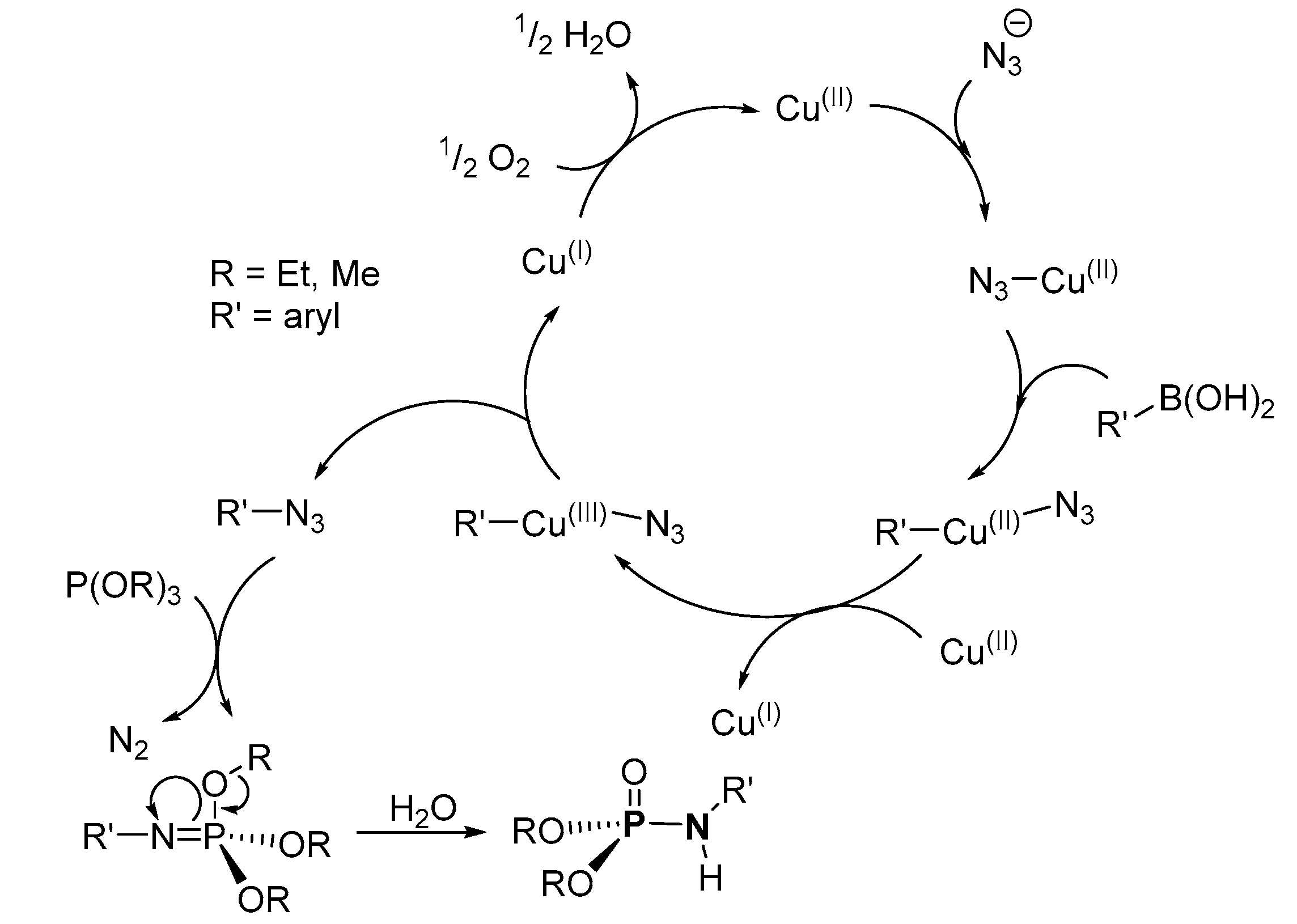 Molecules 25 03684 sch030