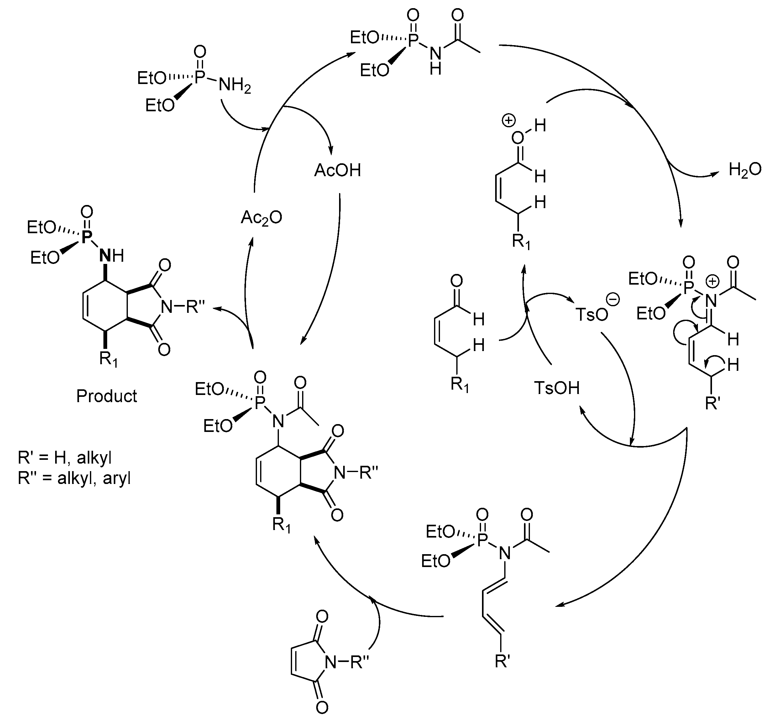 Molecules 25 03684 sch039