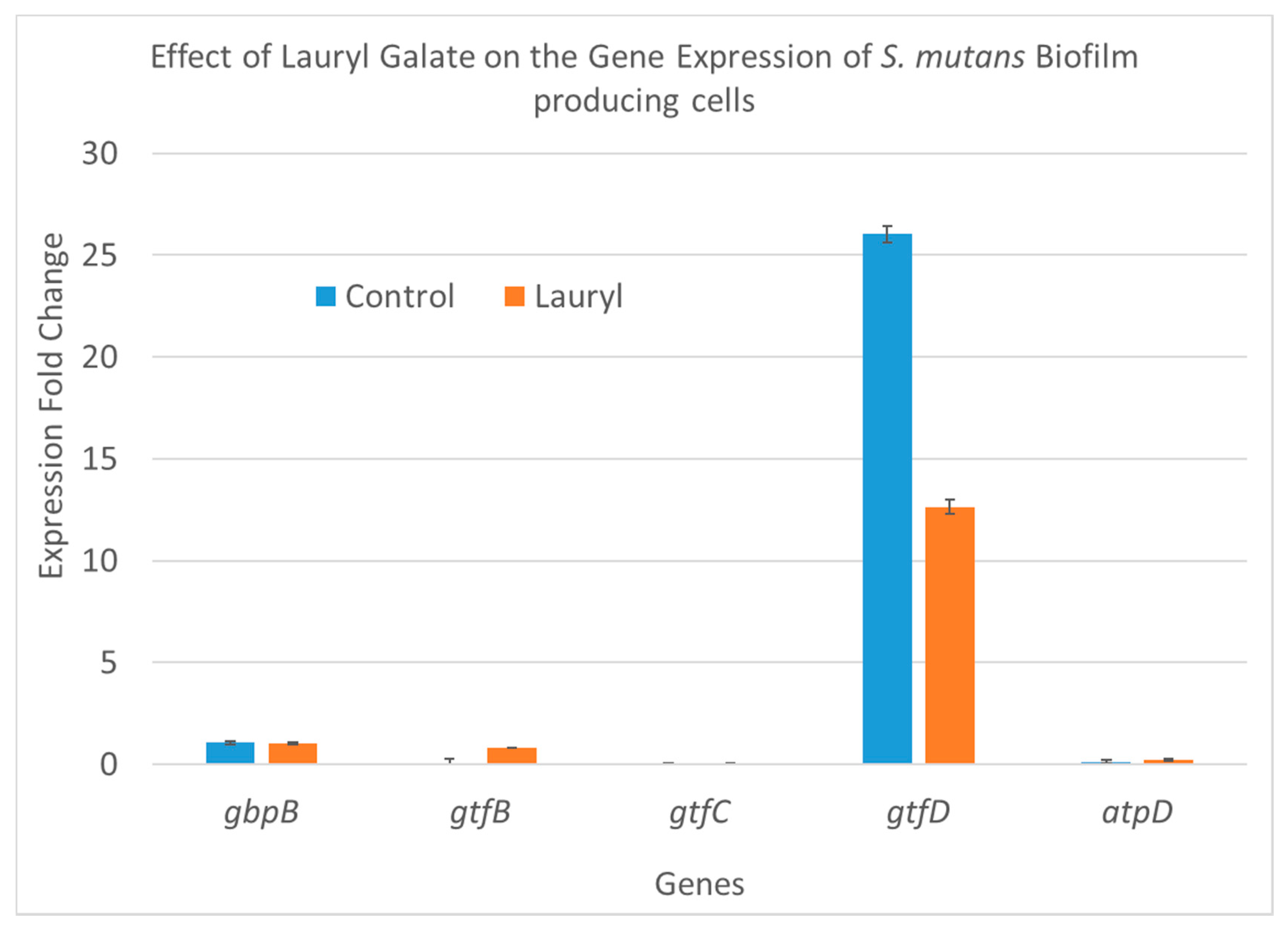 Molecules 25 03685 g004