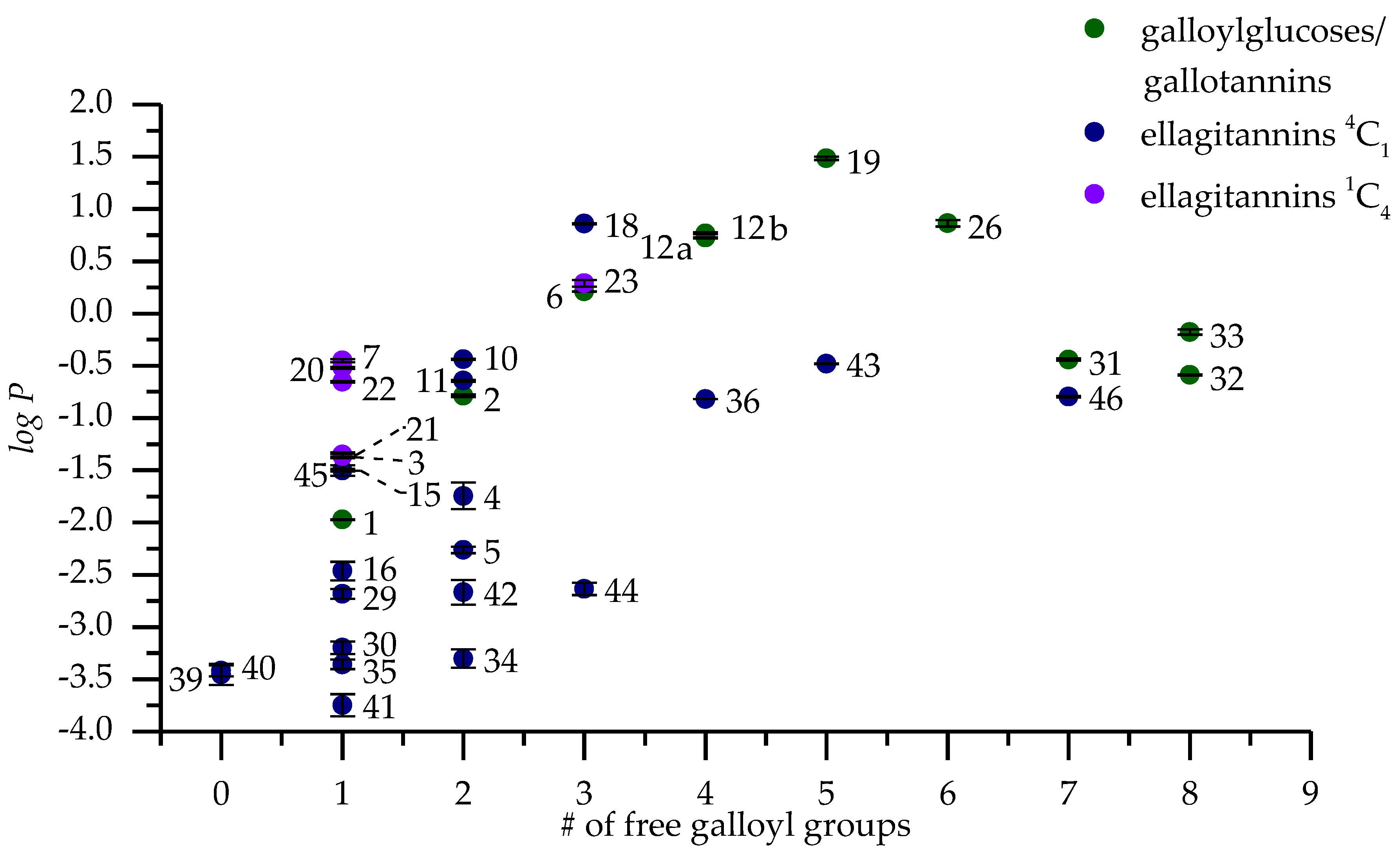 Molecules 25 03691 g004