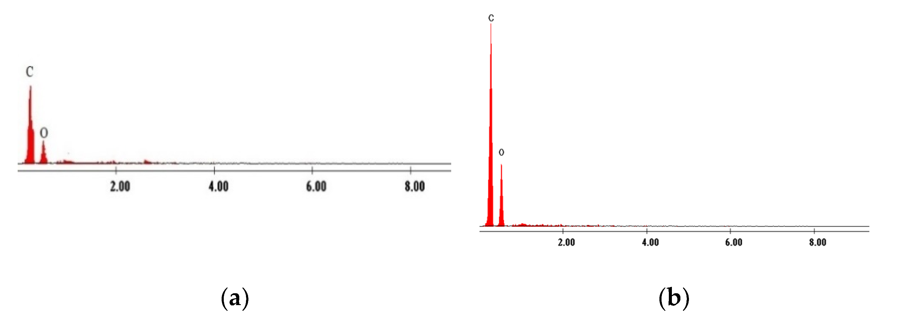Molecules 25 03692 g002