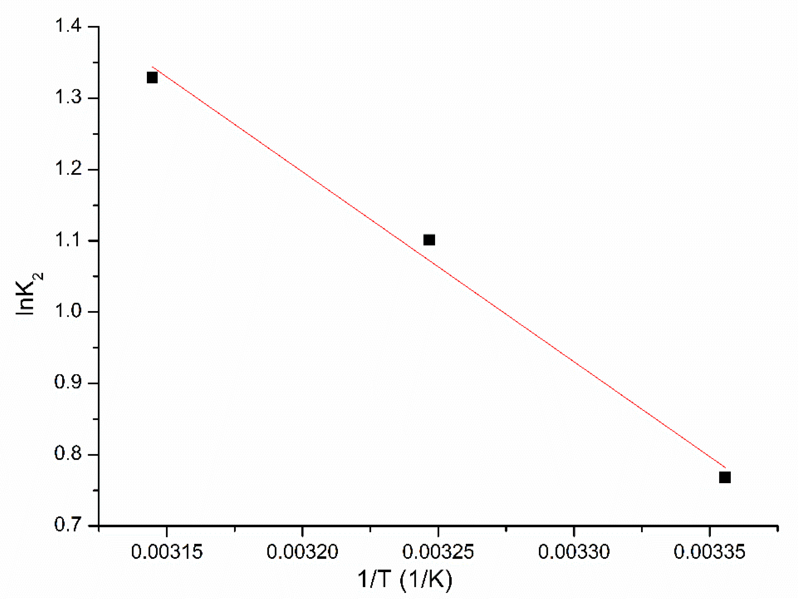 Molecules 25 03692 g009