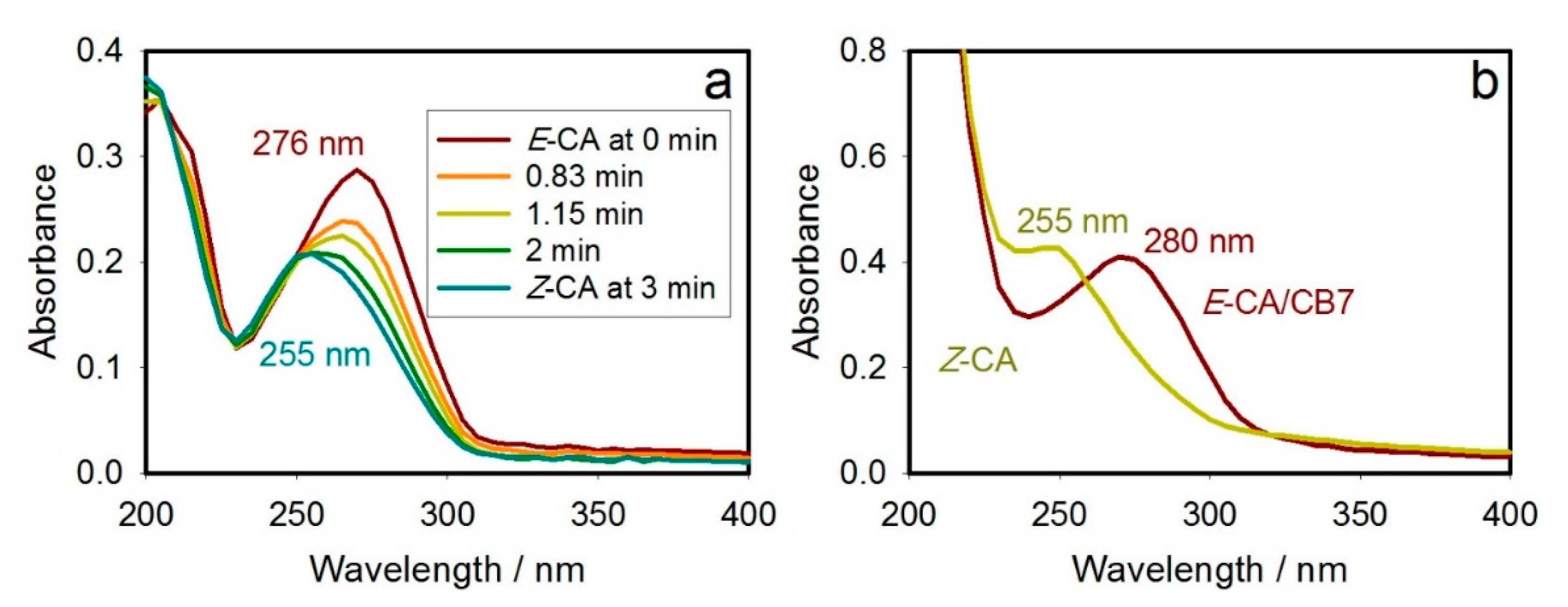 Molecules 25 03702 g004 Molecules 25 03702 g004