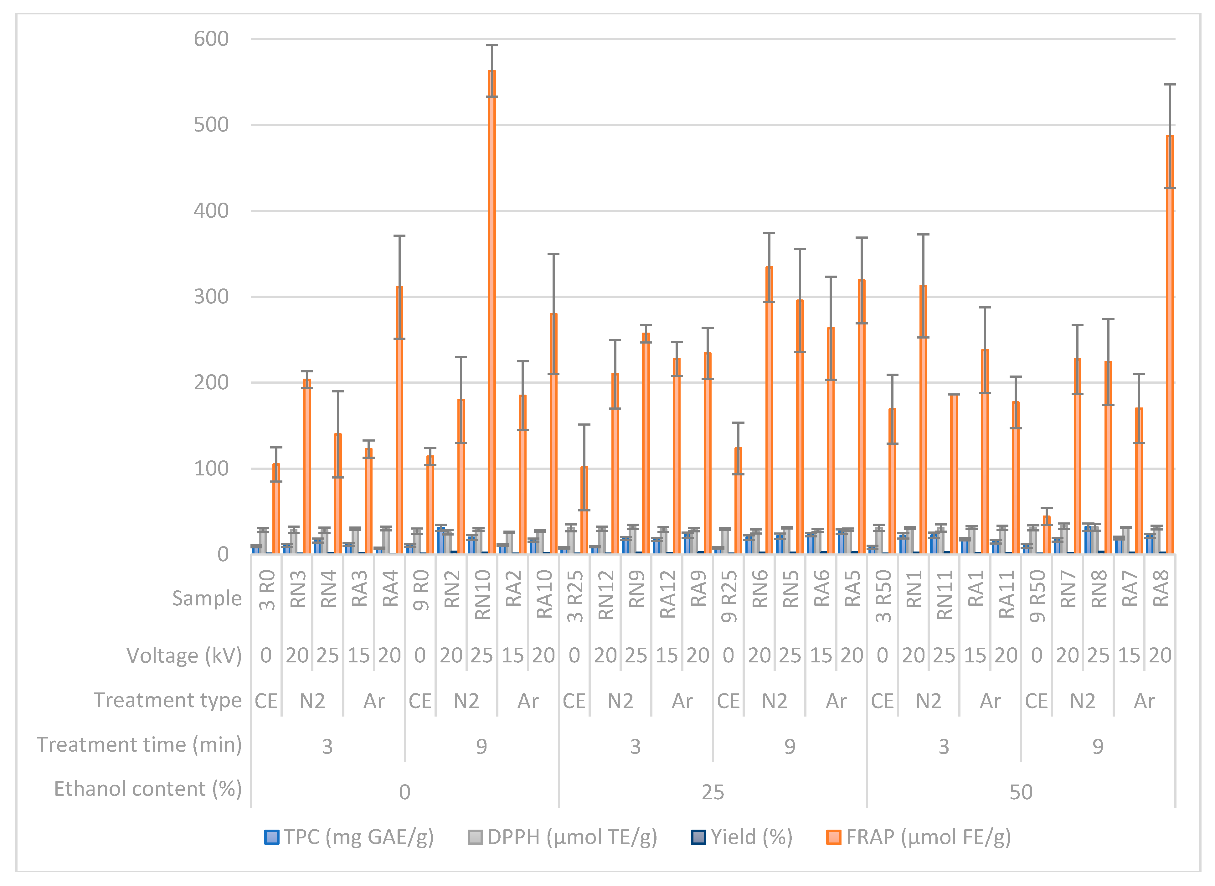 Molecules 25 03711 g003 Molecules 25 03711 g003