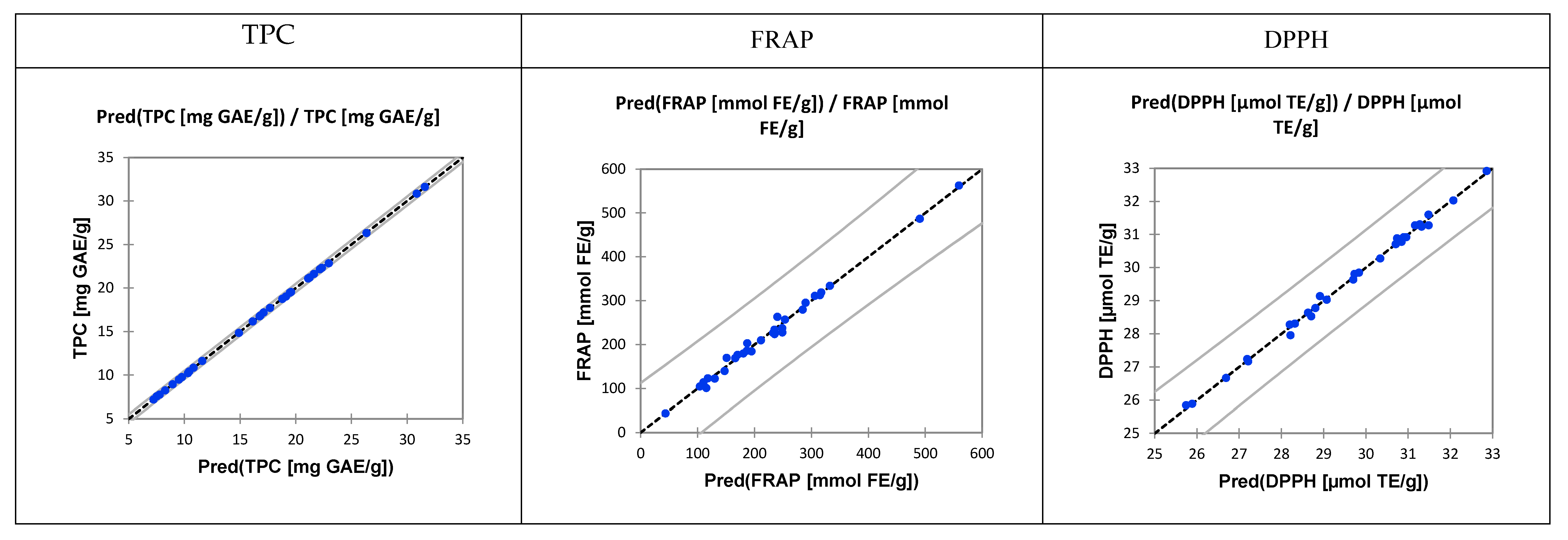 Molecules 25 03711 g005 Molecules 25 03711 g005