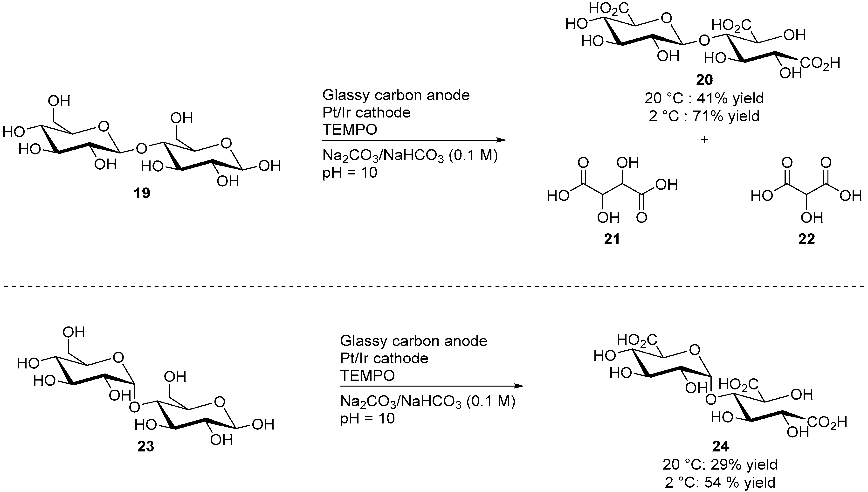 Molecules 25 03712 sch008