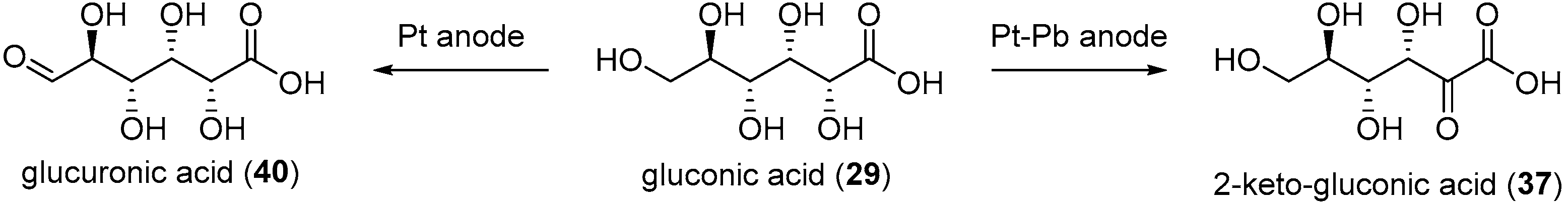 Molecules 25 03712 sch016
