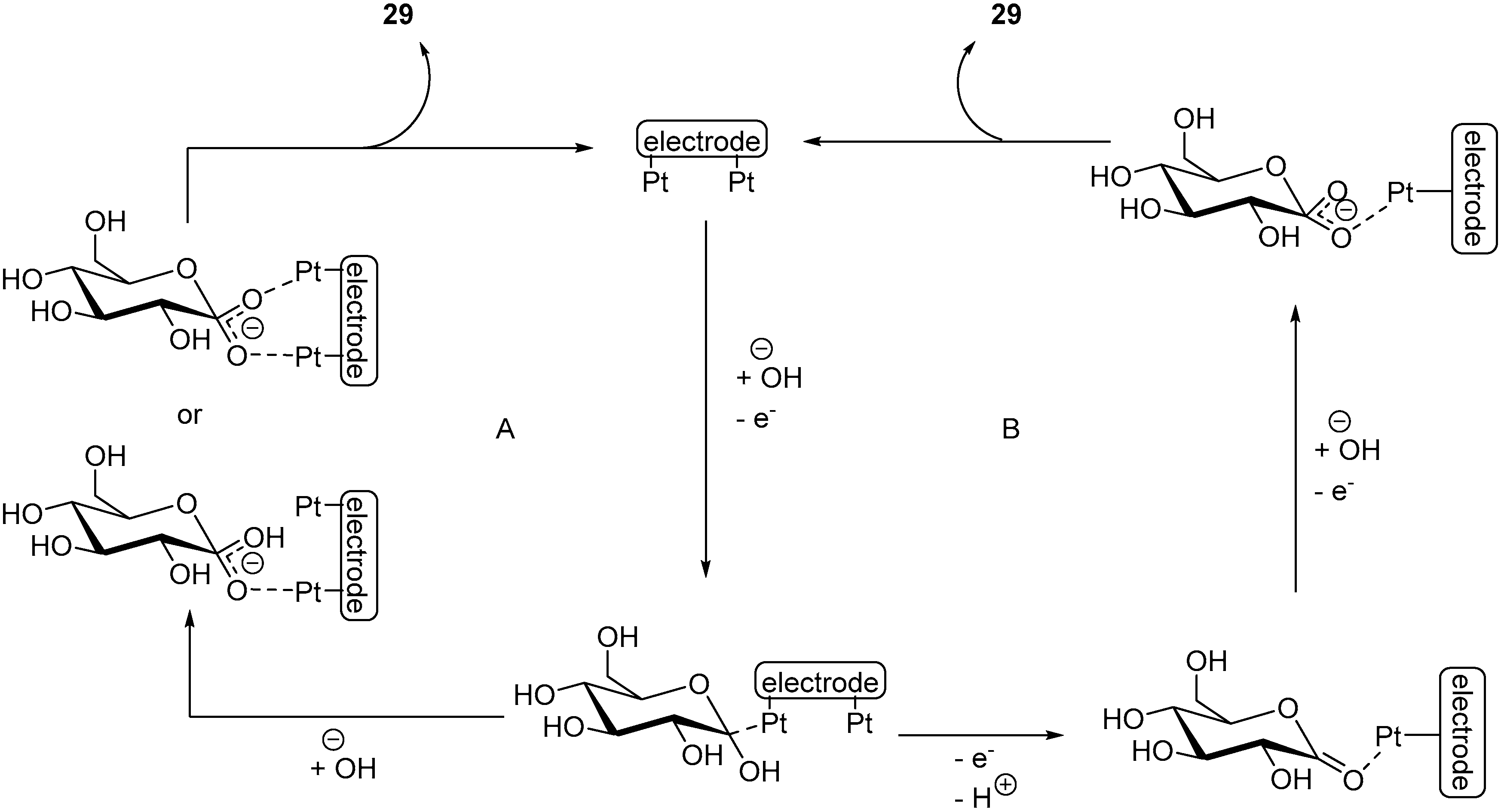 Molecules 25 03712 sch017