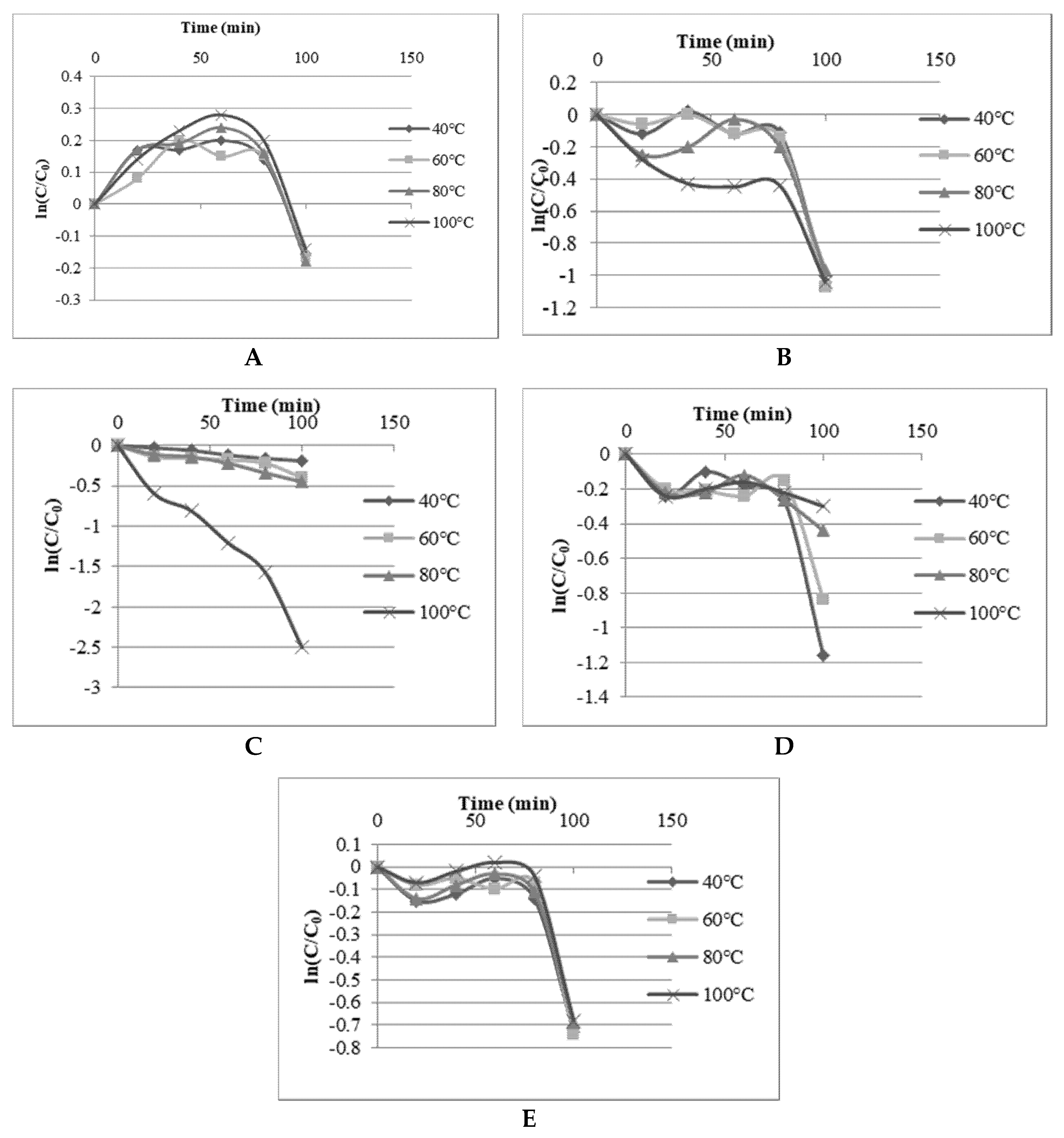 Molecules 25 03715 g004