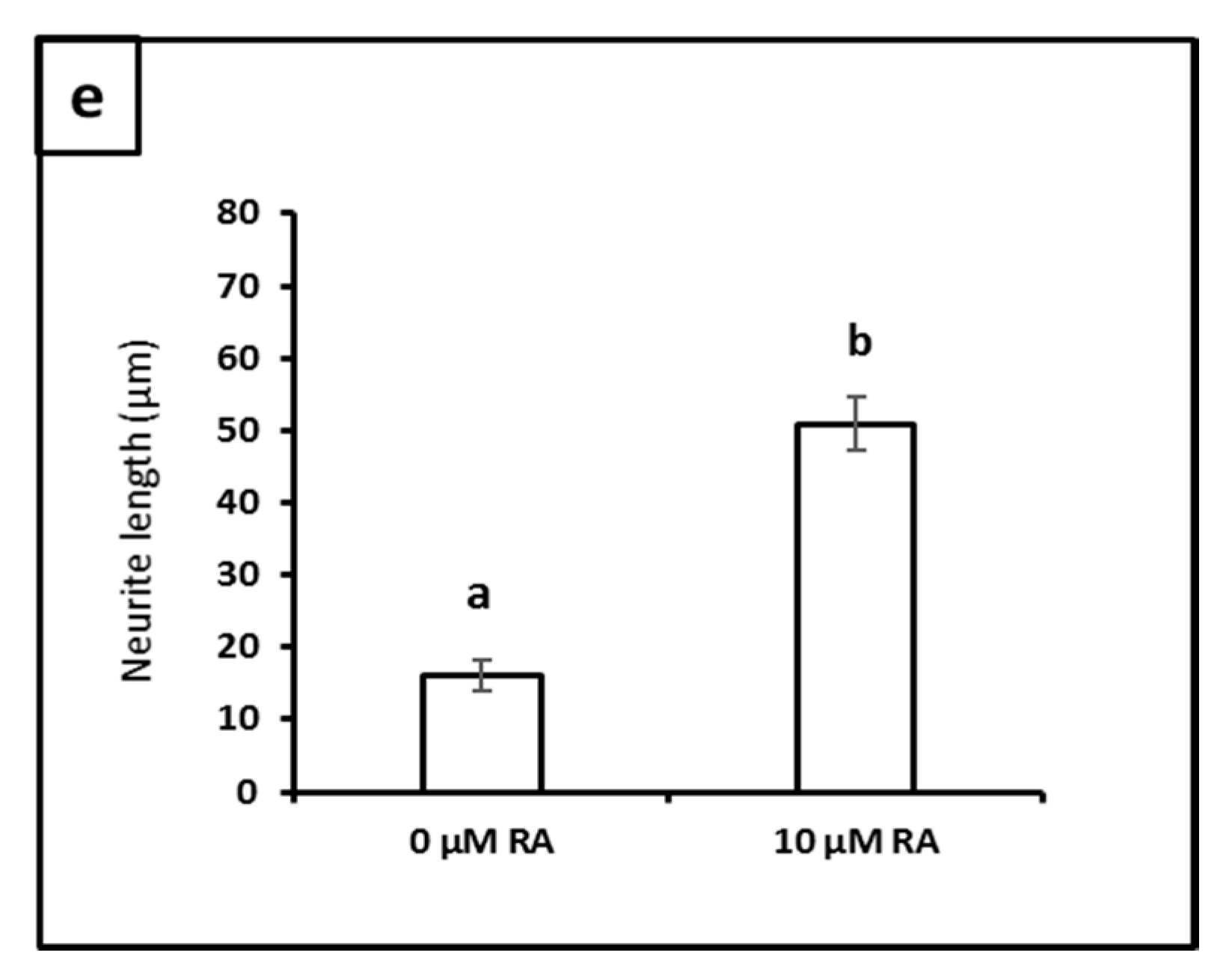 Molecules 25 03724 g002b Molecules 25 03724 g002b