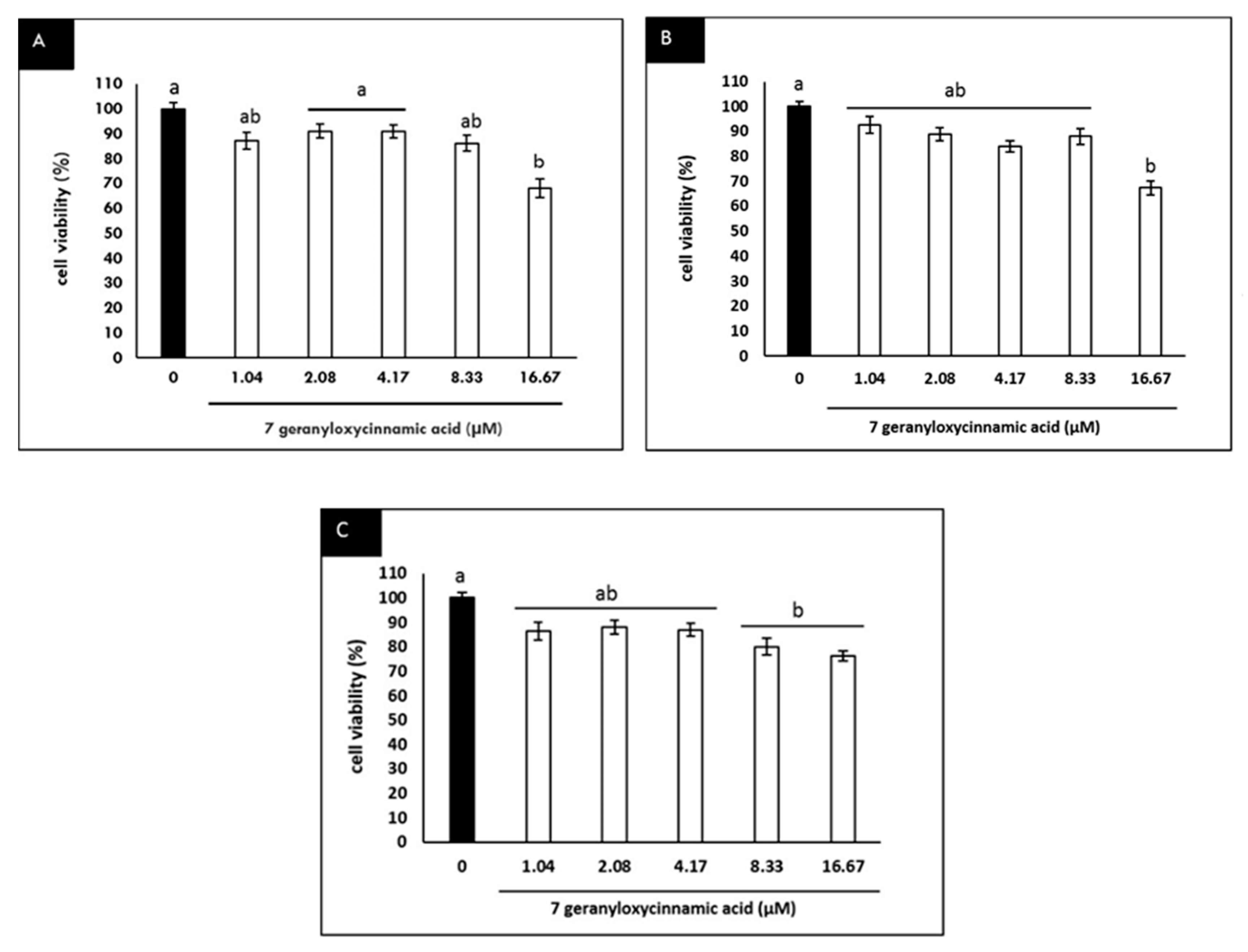 Molecules 25 03724 g003 Molecules 25 03724 g003