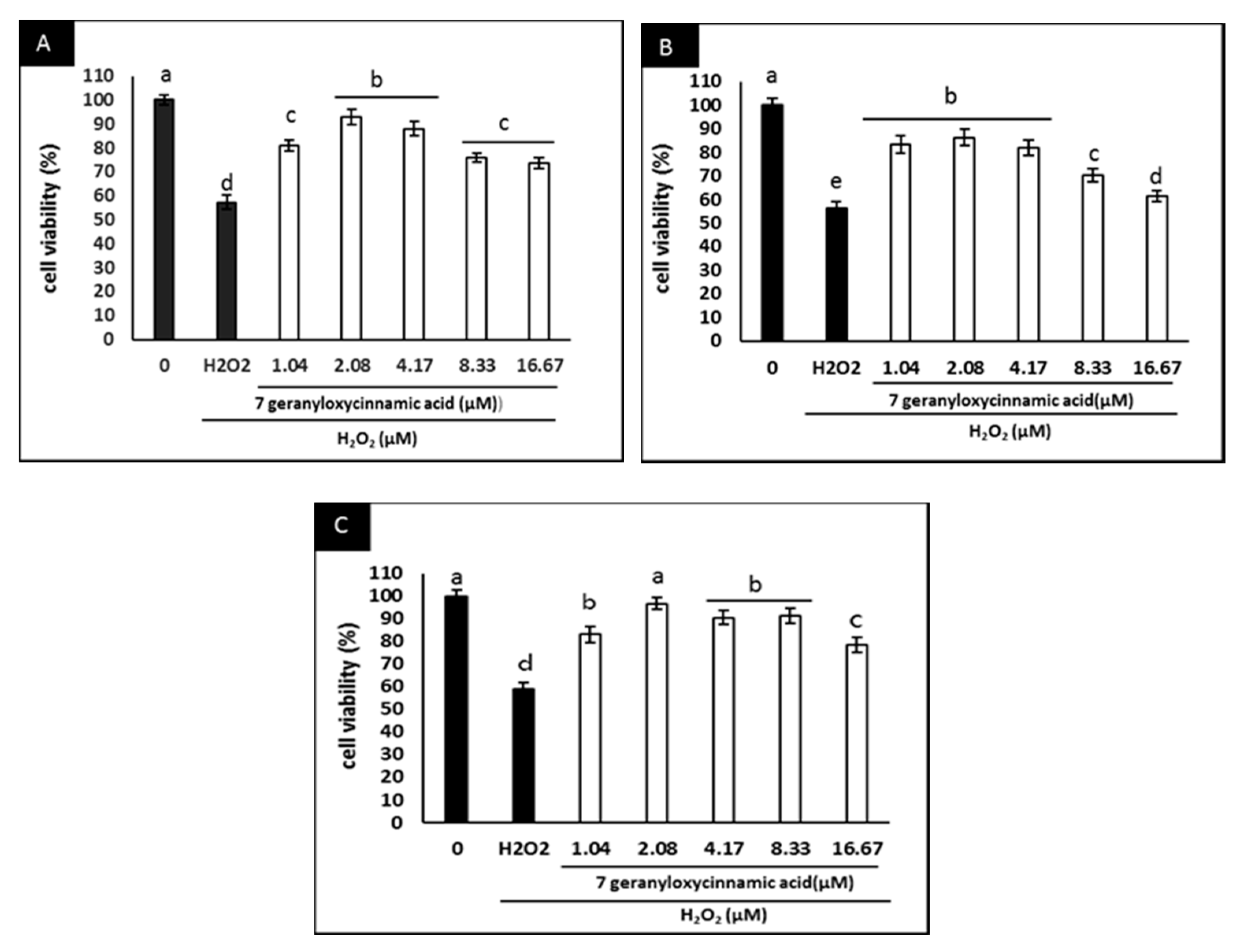 Molecules 25 03724 g004 Molecules 25 03724 g004