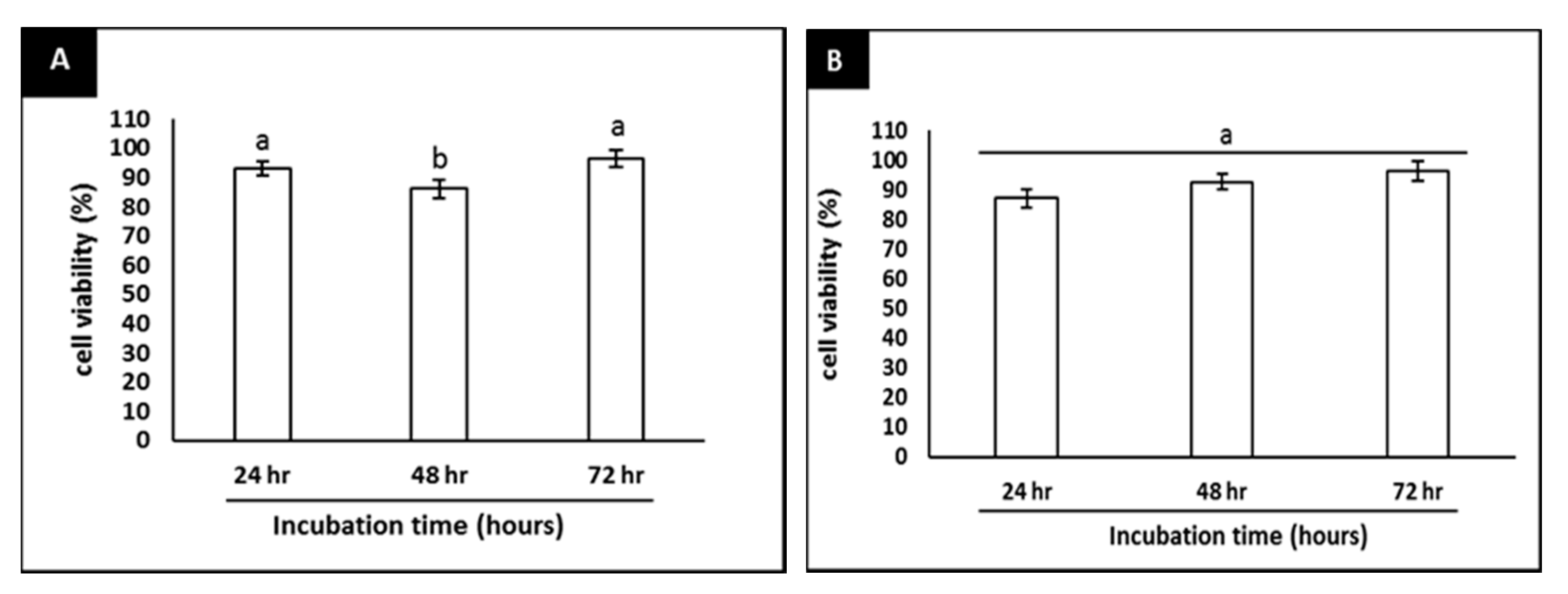 Molecules 25 03724 g005 Molecules 25 03724 g005