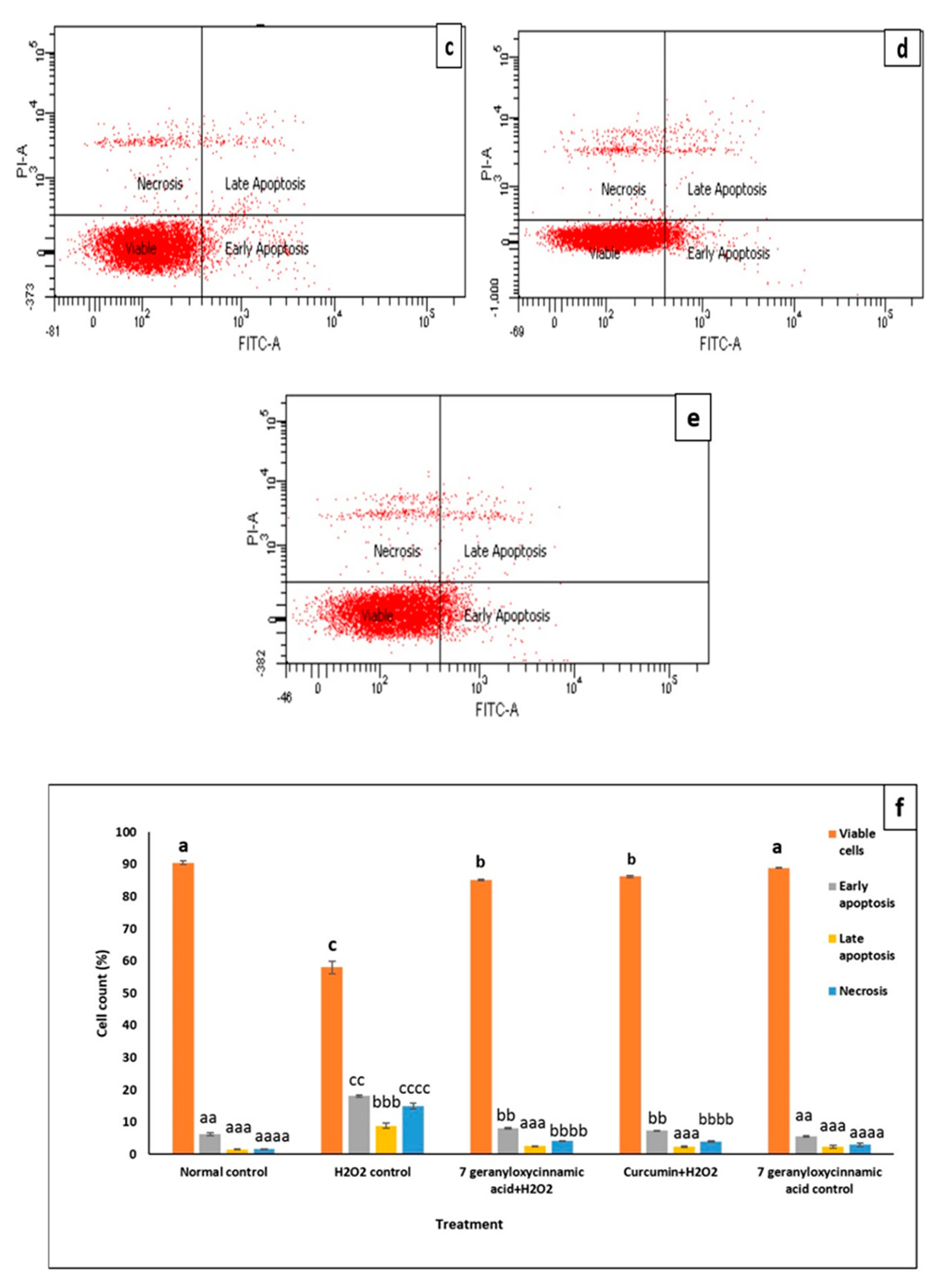 Molecules 25 03724 g007b Molecules 25 03724 g007b