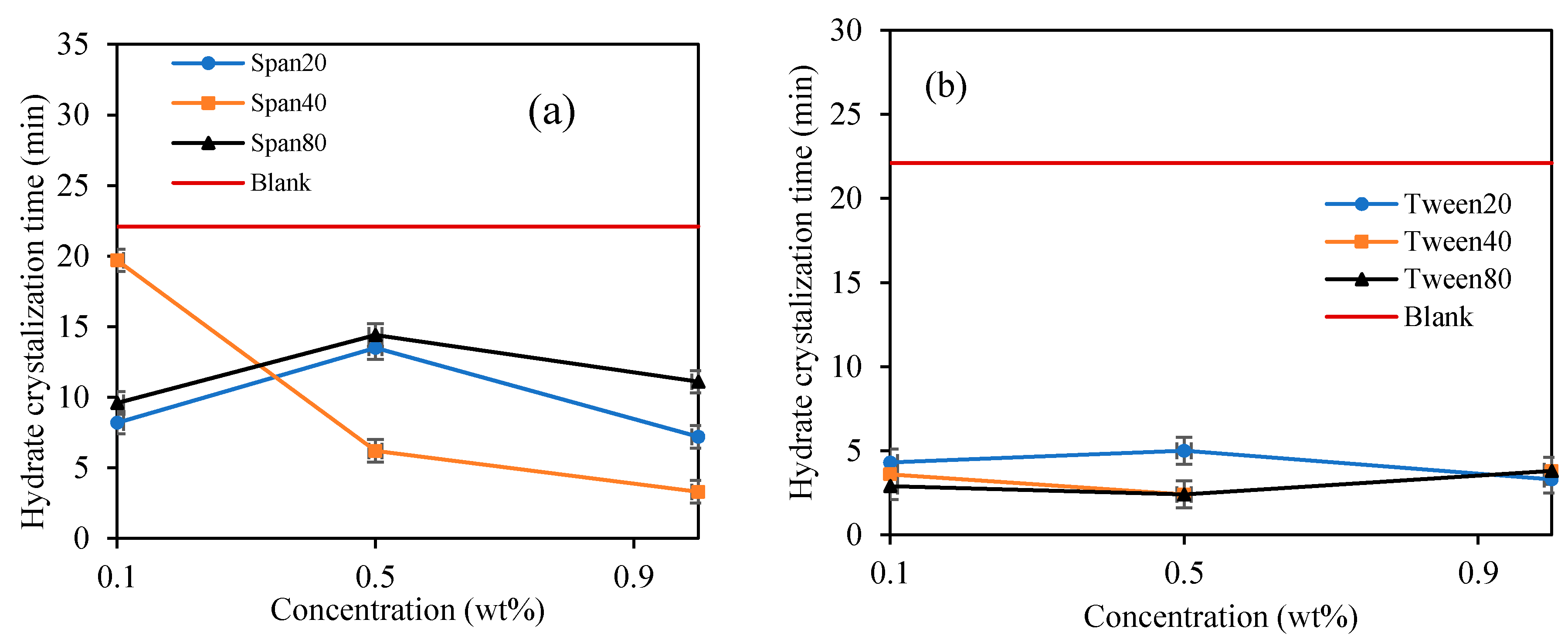 Molecules 25 03725 g009