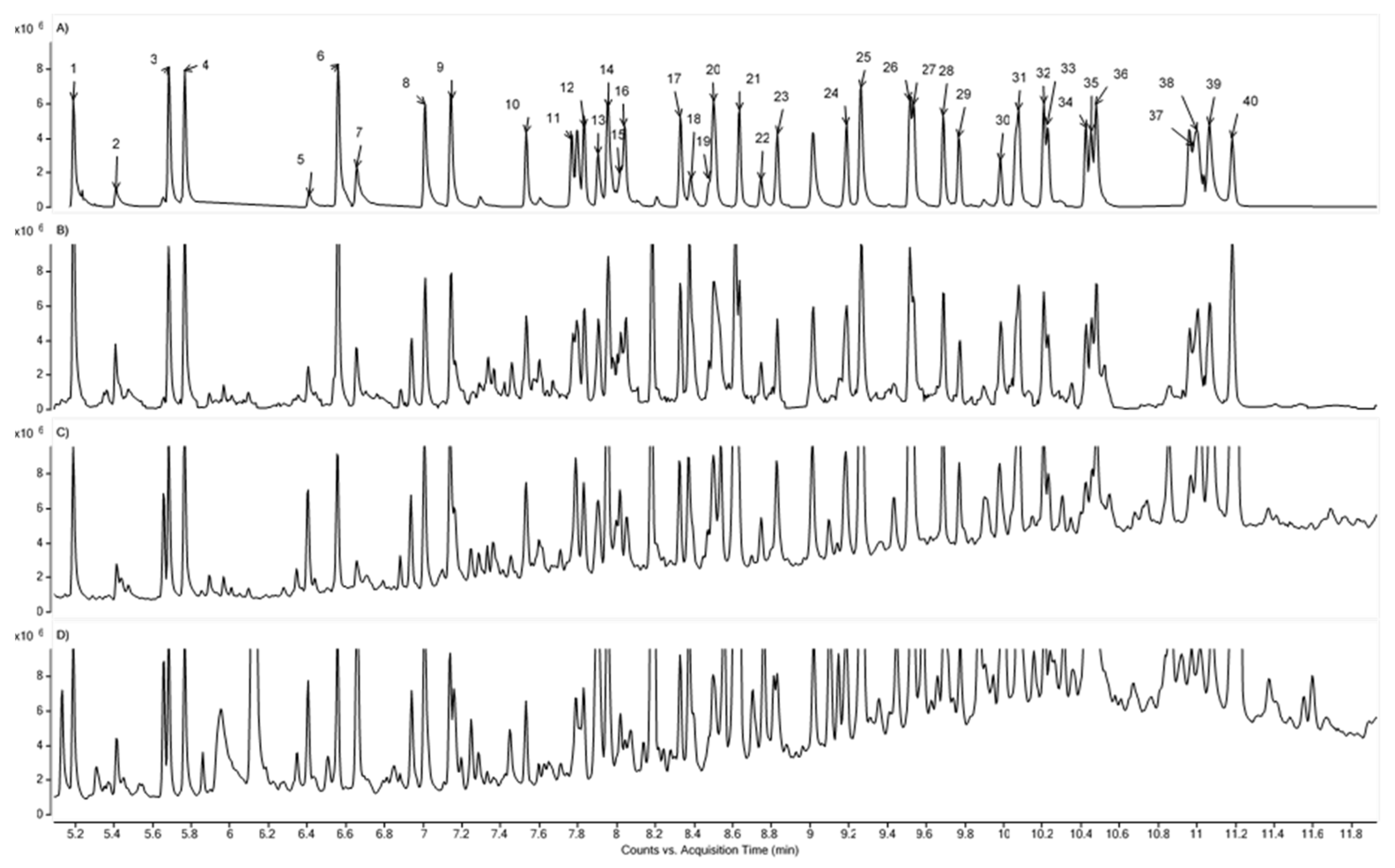 Molecules 25 03727 g001