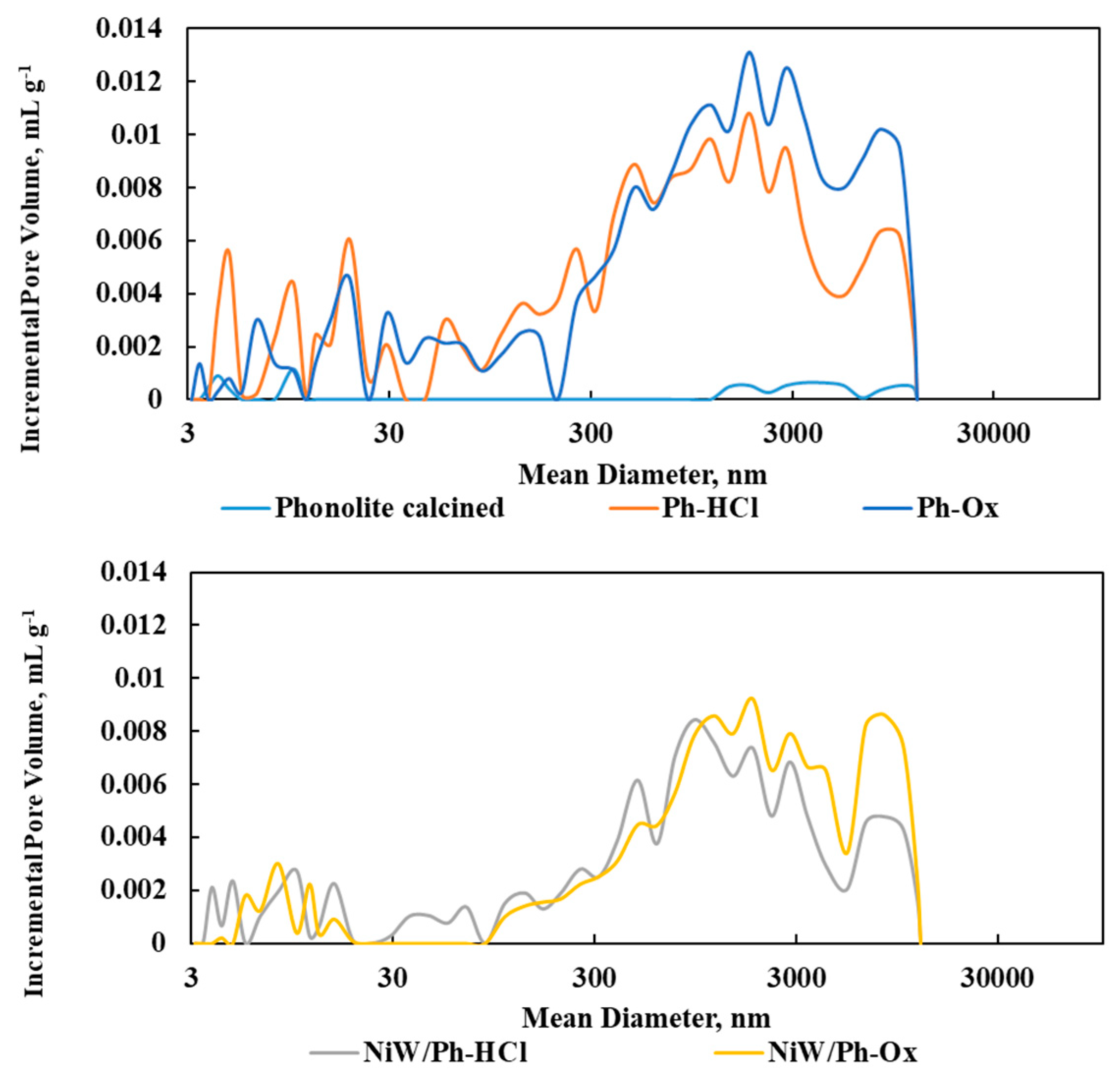 Molecules 25 03732 g001 Molecules 25 03732 g001