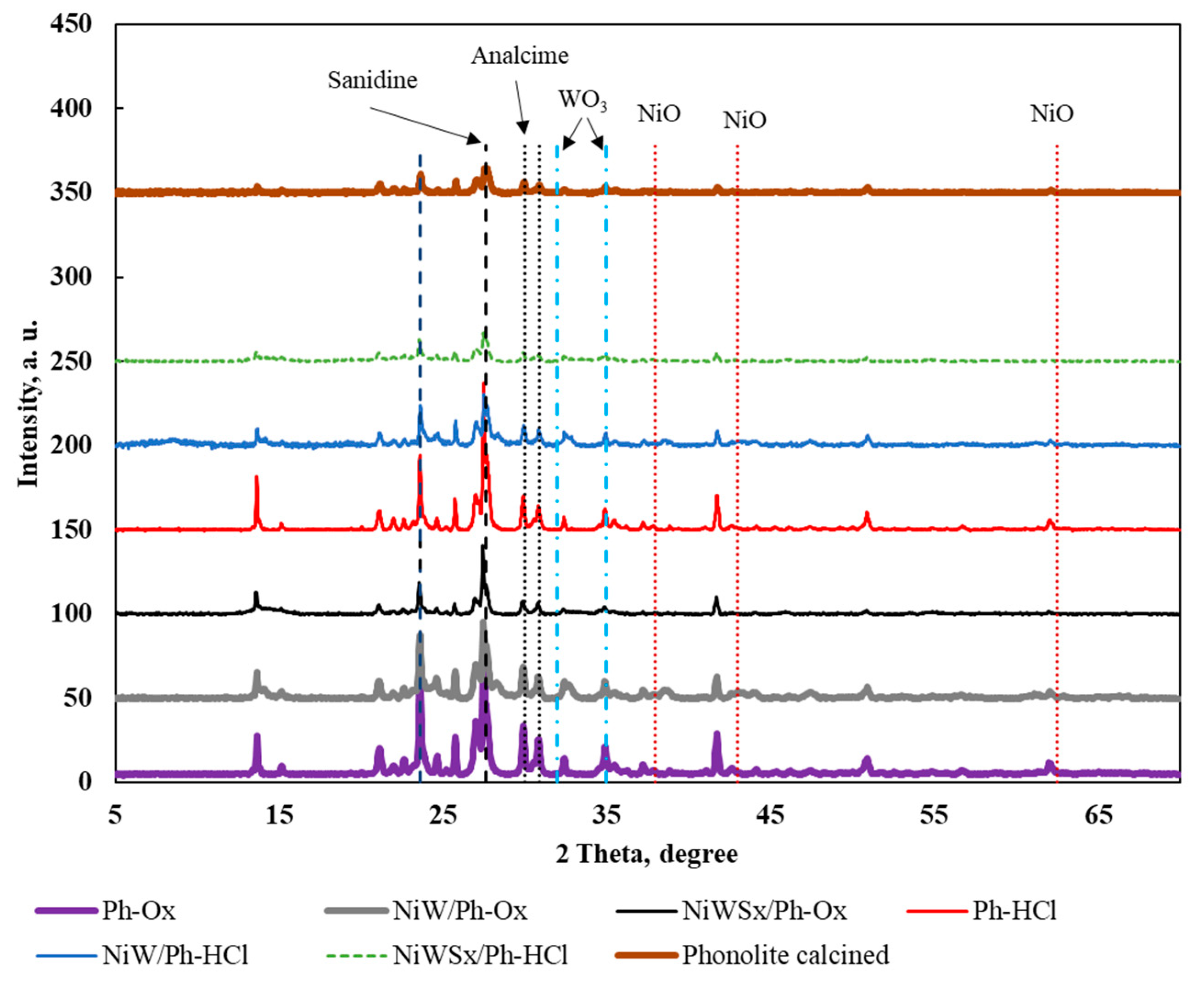 Molecules 25 03732 g002 Molecules 25 03732 g002