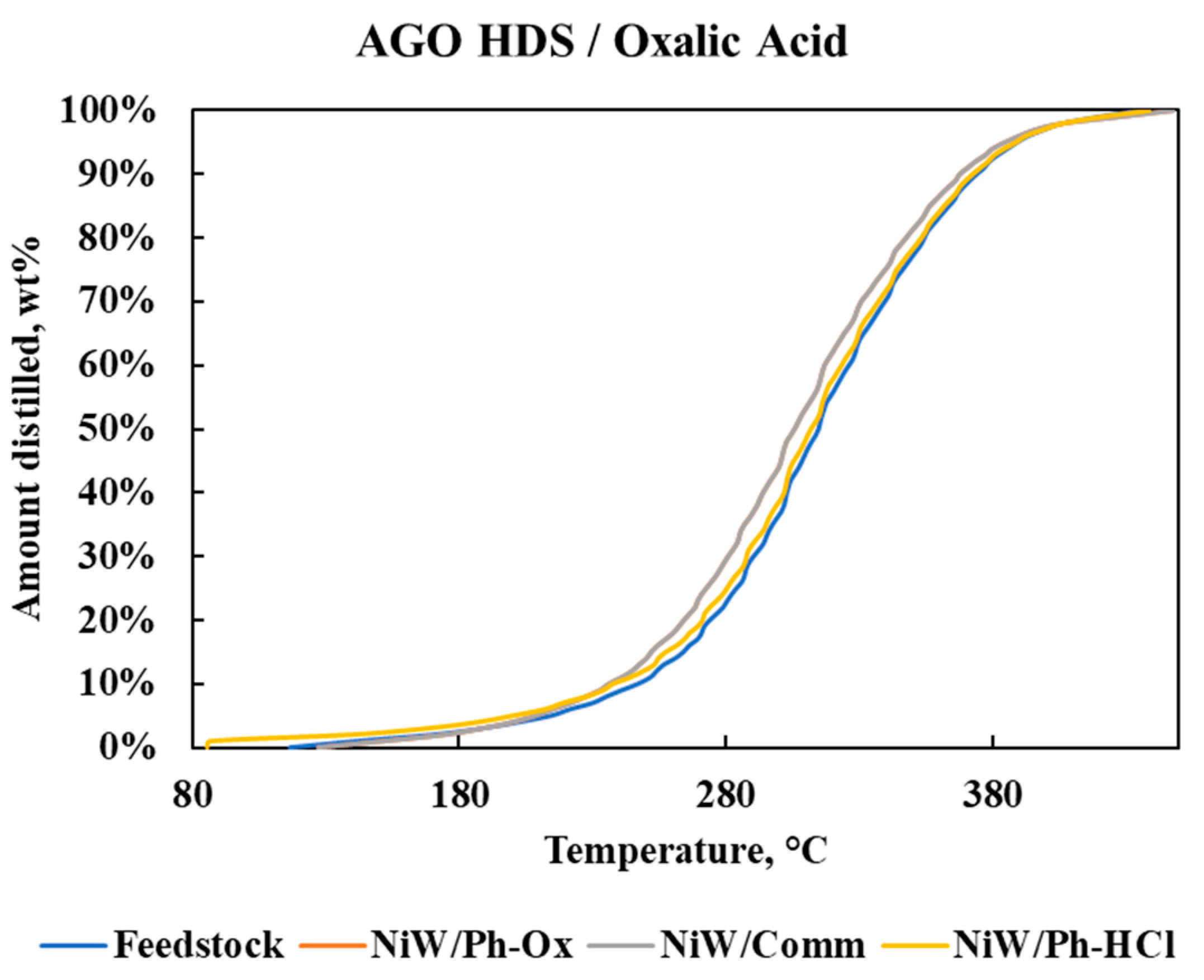 Molecules 25 03732 g005 Molecules 25 03732 g005