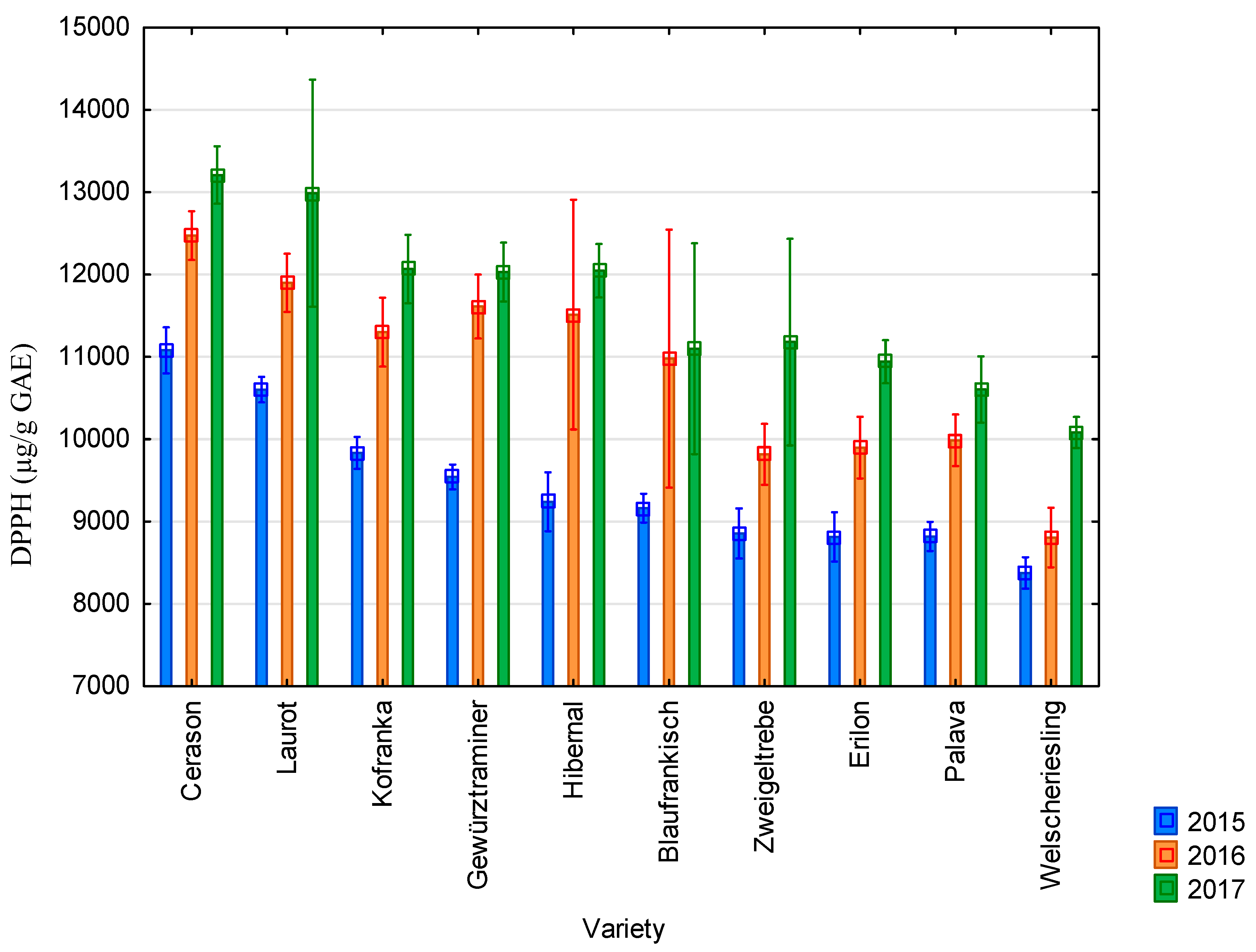 Molecules 25 03736 g001