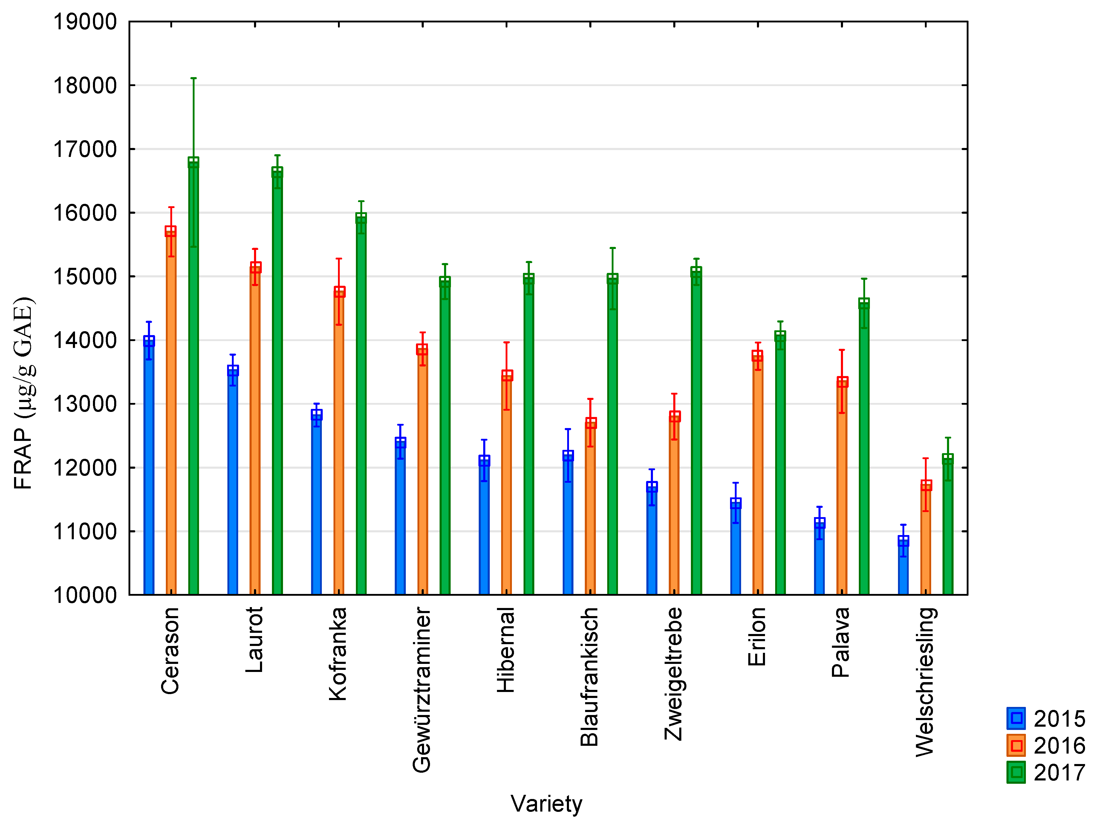 Molecules 25 03736 g002