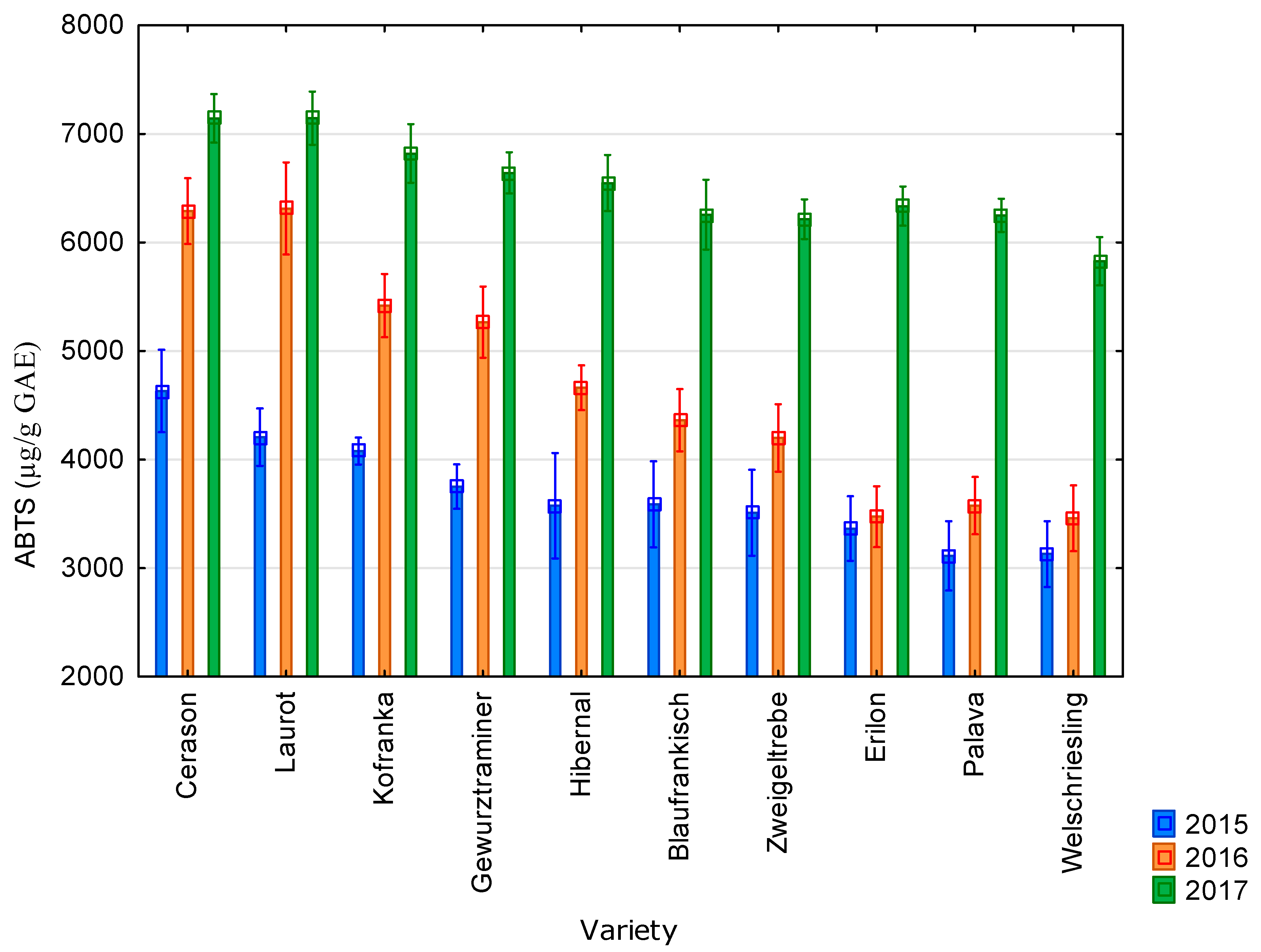Molecules 25 03736 g003
