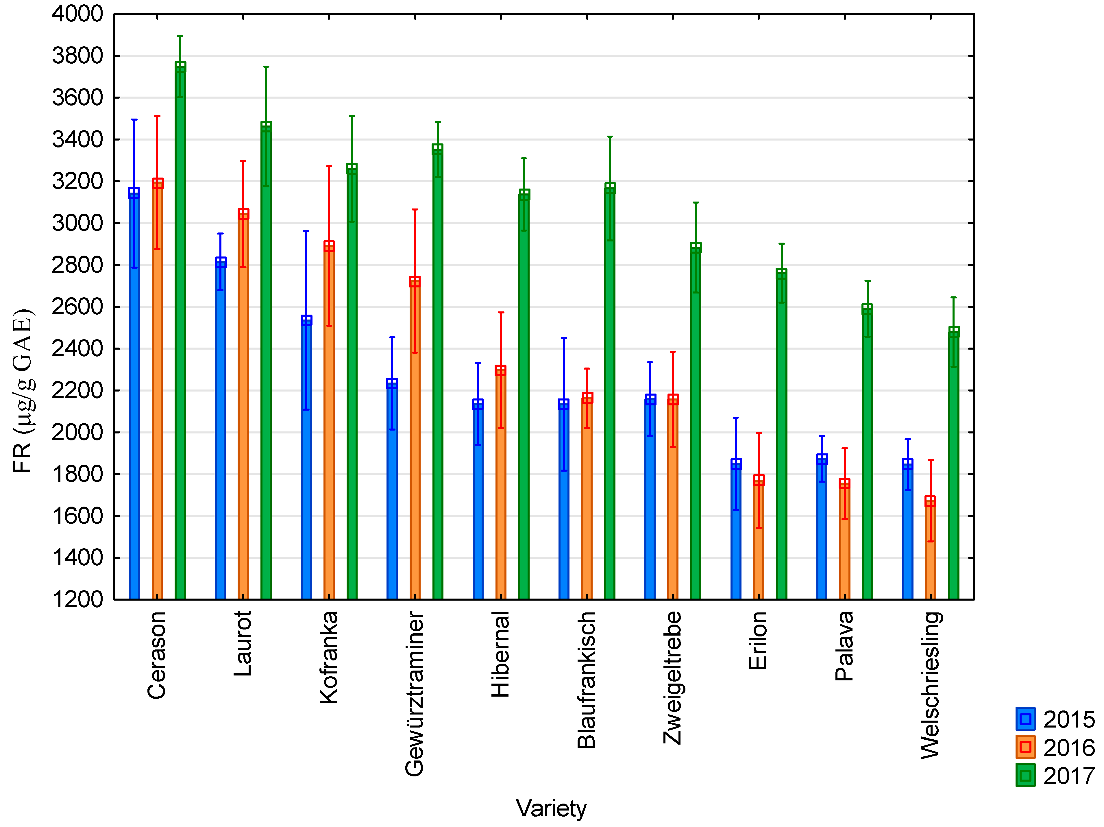 Molecules 25 03736 g004