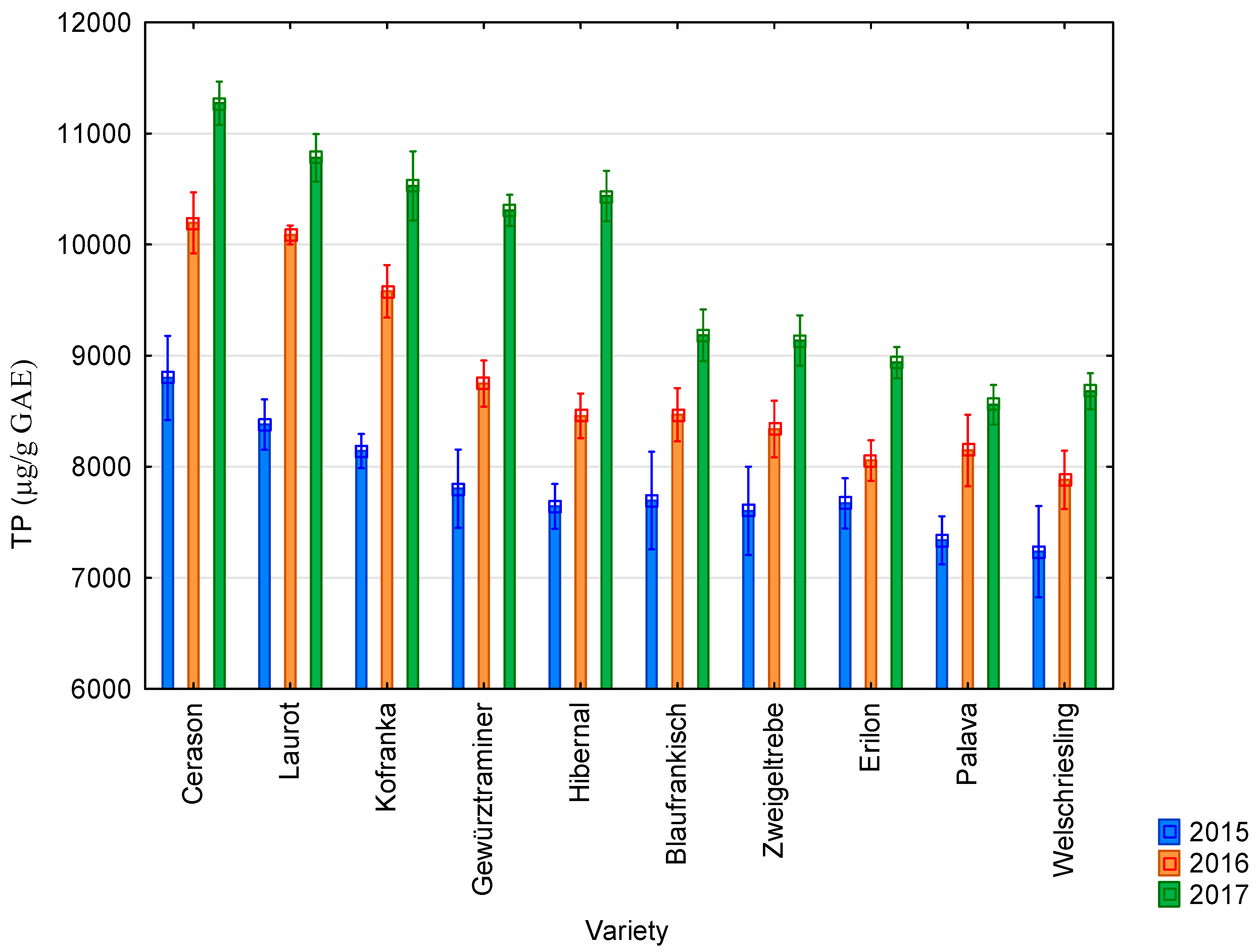 Molecules 25 03736 g005
