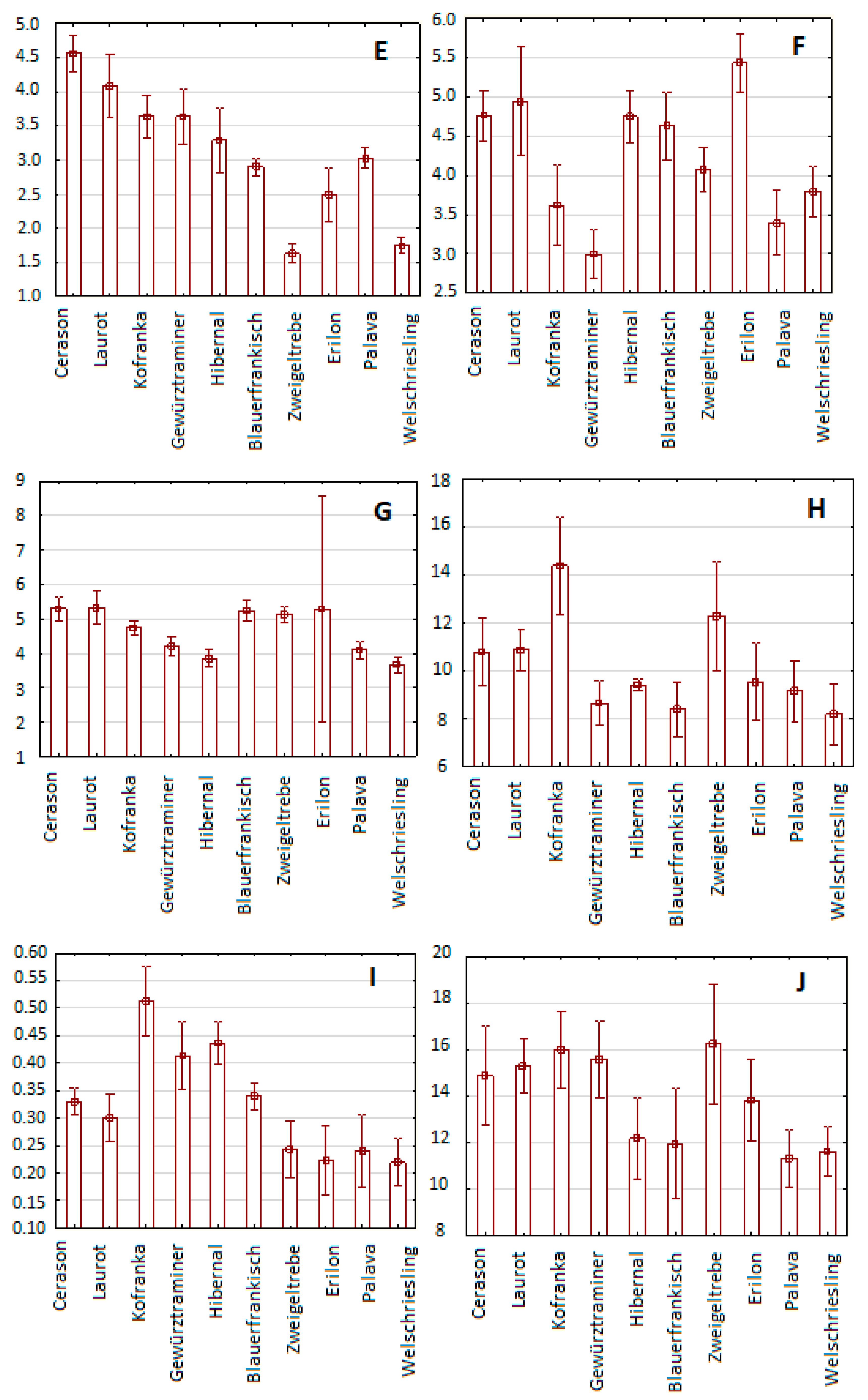 Molecules 25 03736 g006b