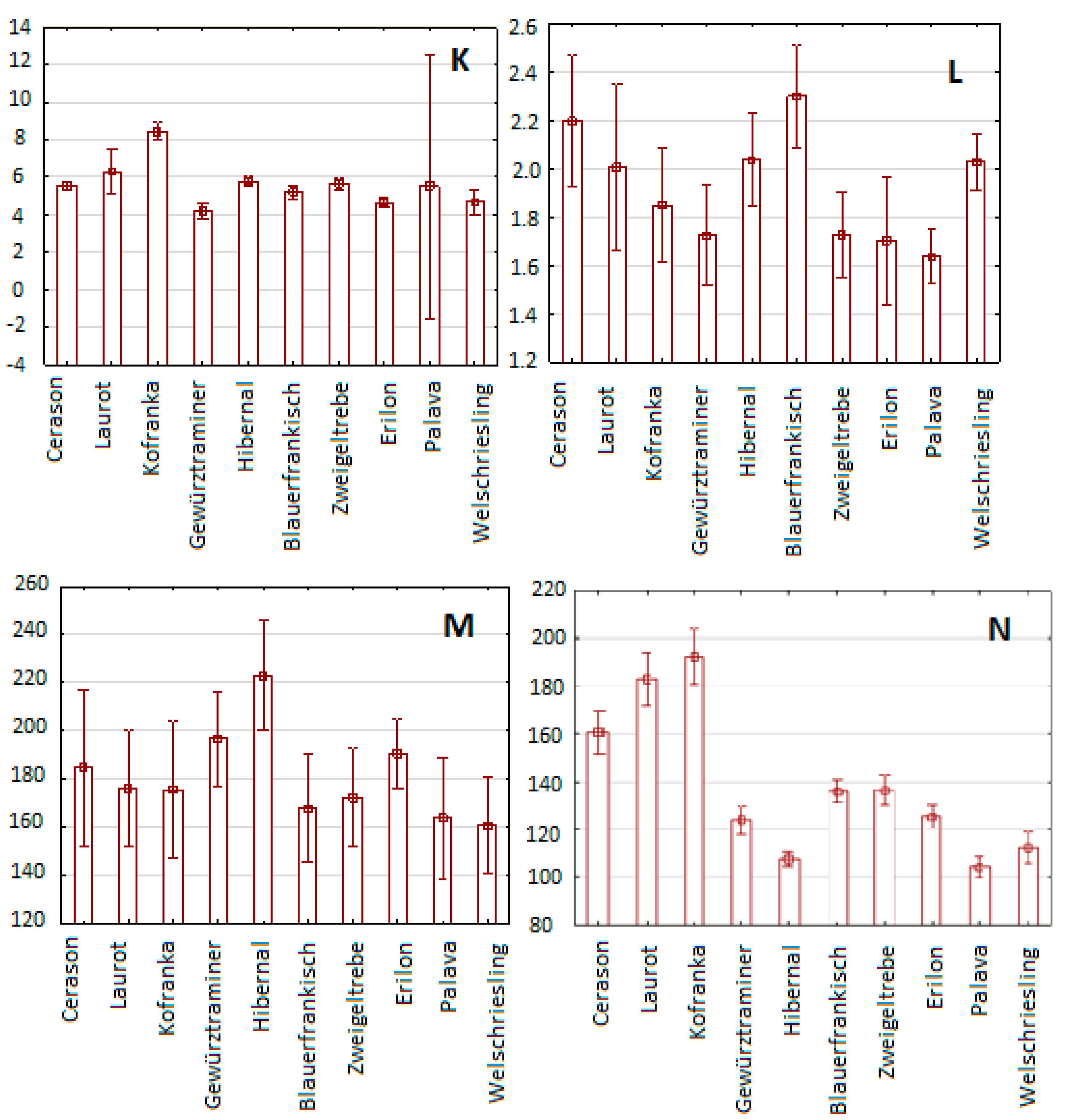 Molecules 25 03736 g006c