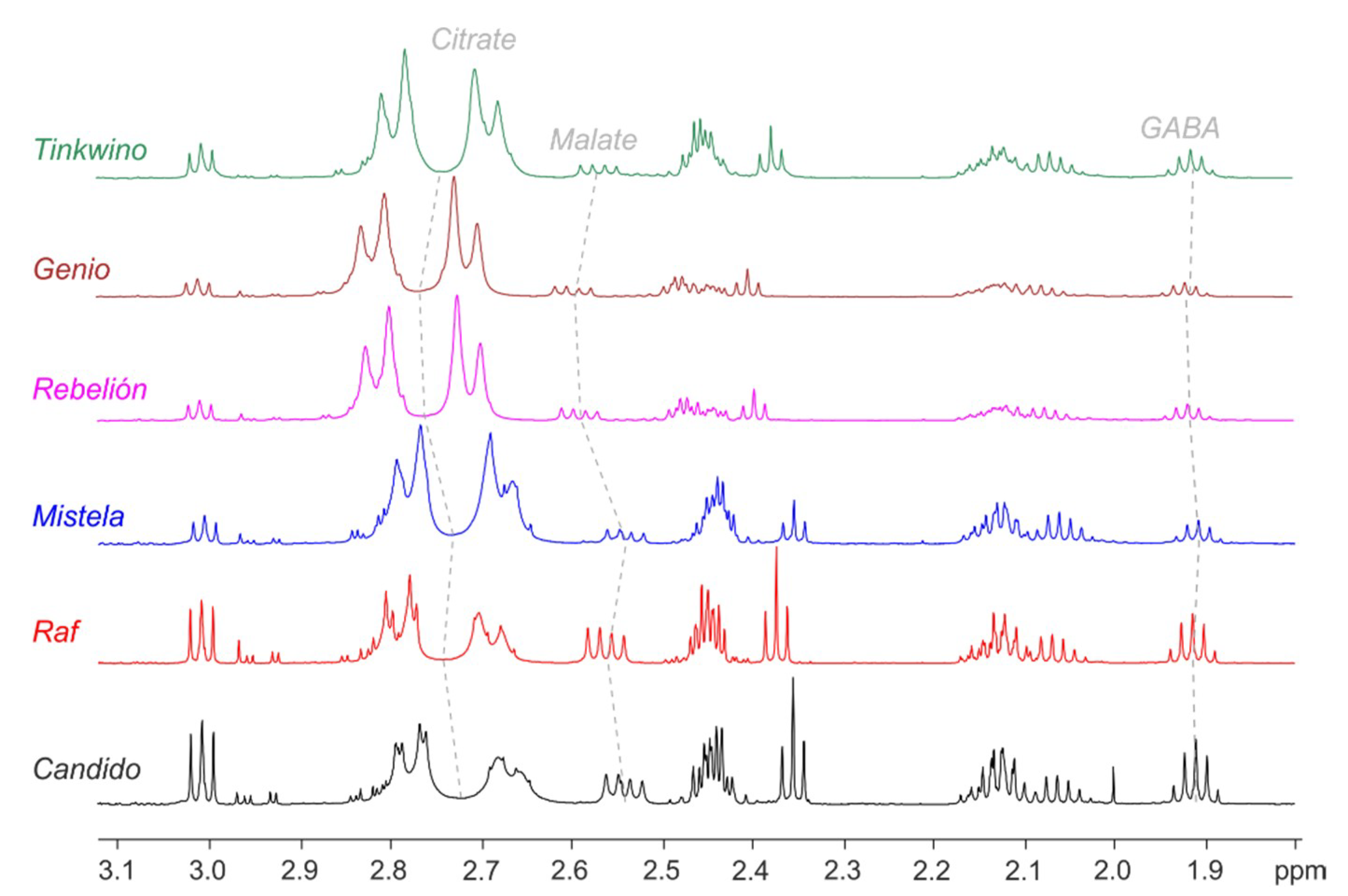 Molecules 25 03738 g003 Molecules 25 03738 g003