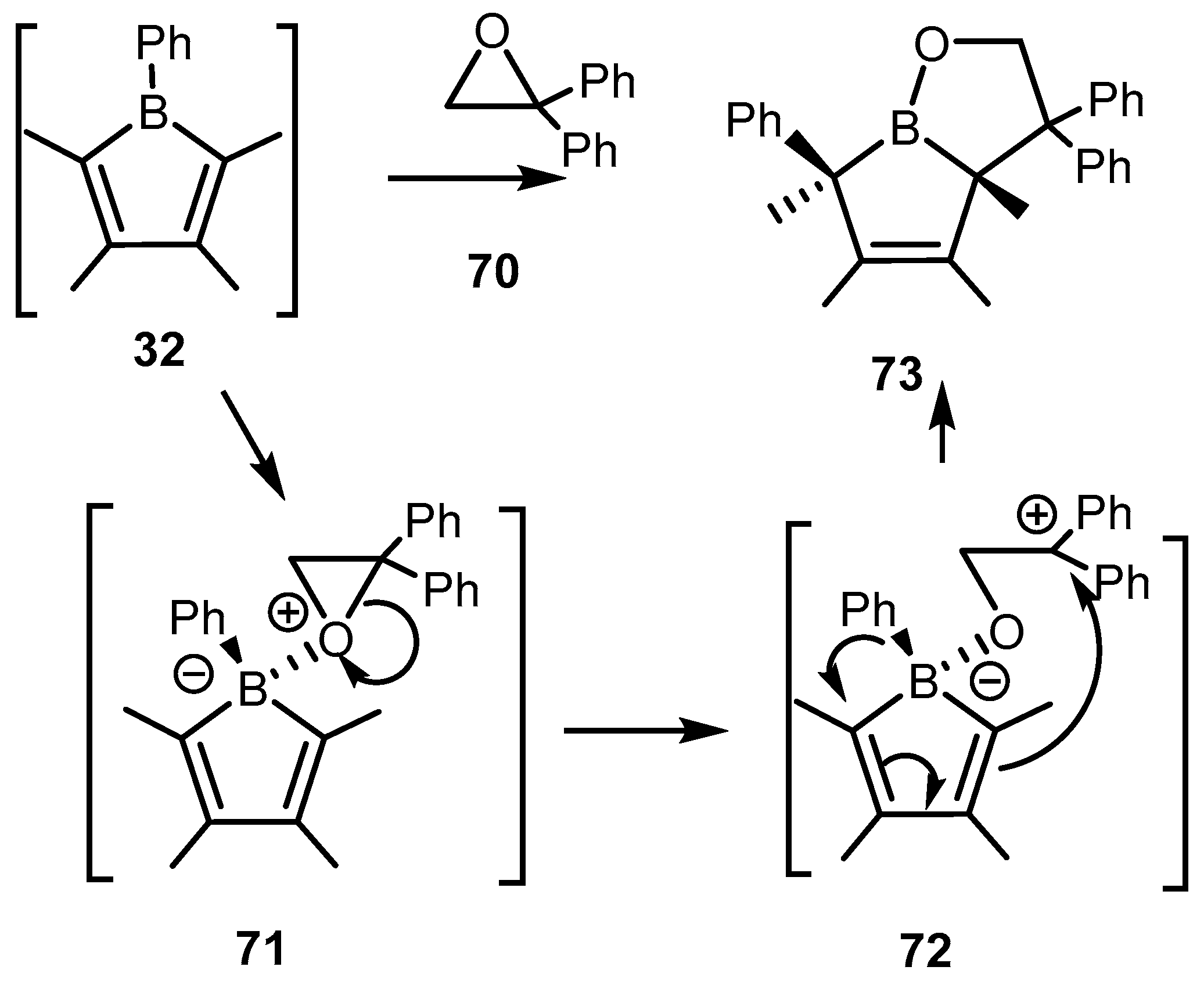 Molecules 25 03740 sch019