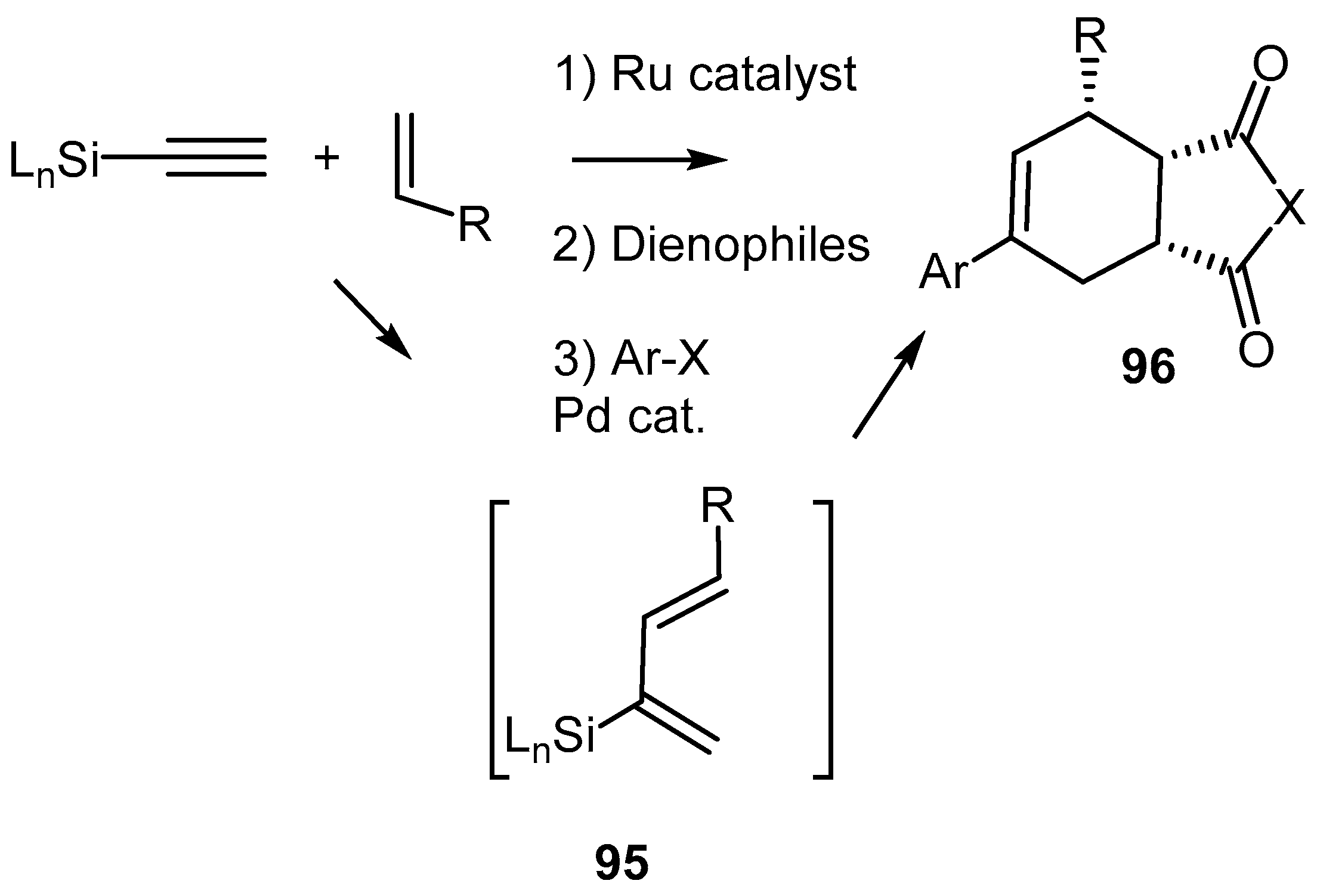 Molecules 25 03740 sch026