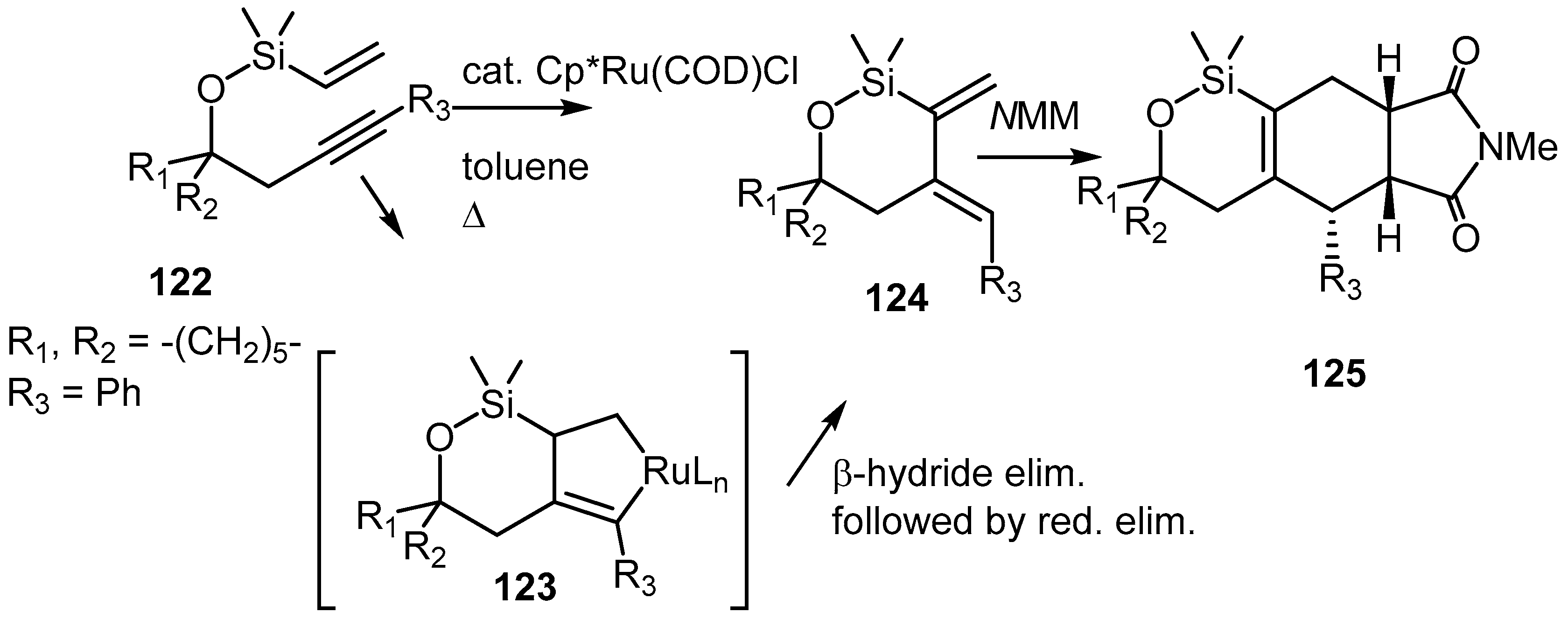 Molecules 25 03740 sch033