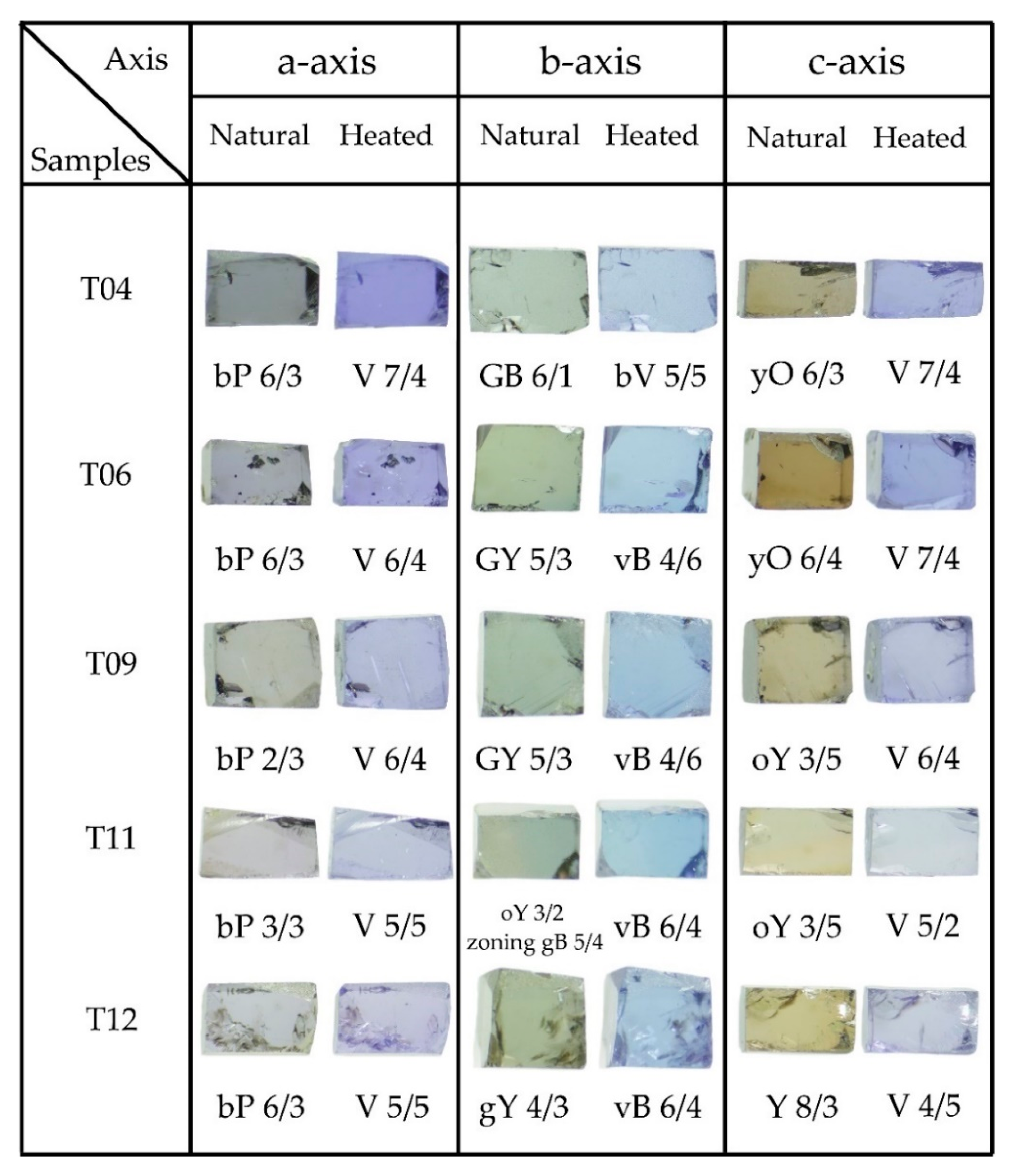 Molecules 25 03743 g003 Molecules 25 03743 g003