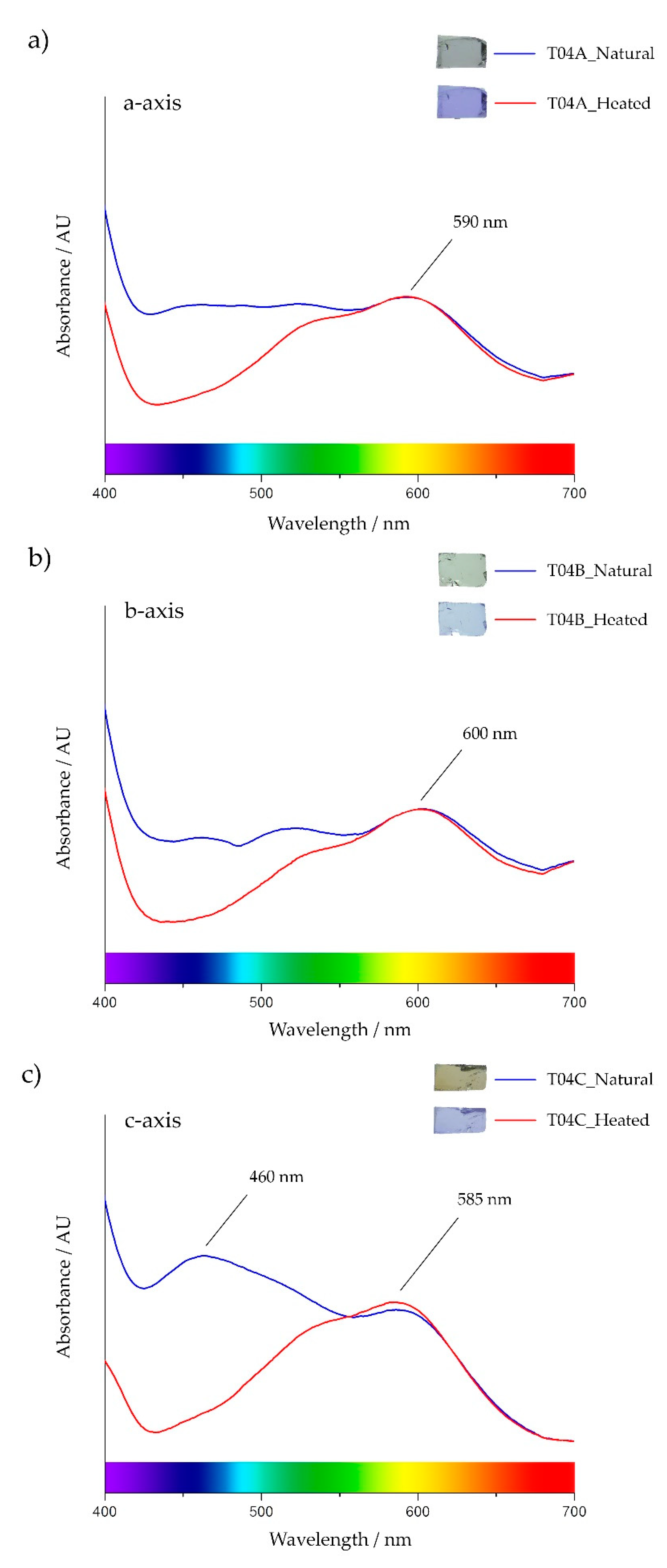 Molecules 25 03743 g004 Molecules 25 03743 g004