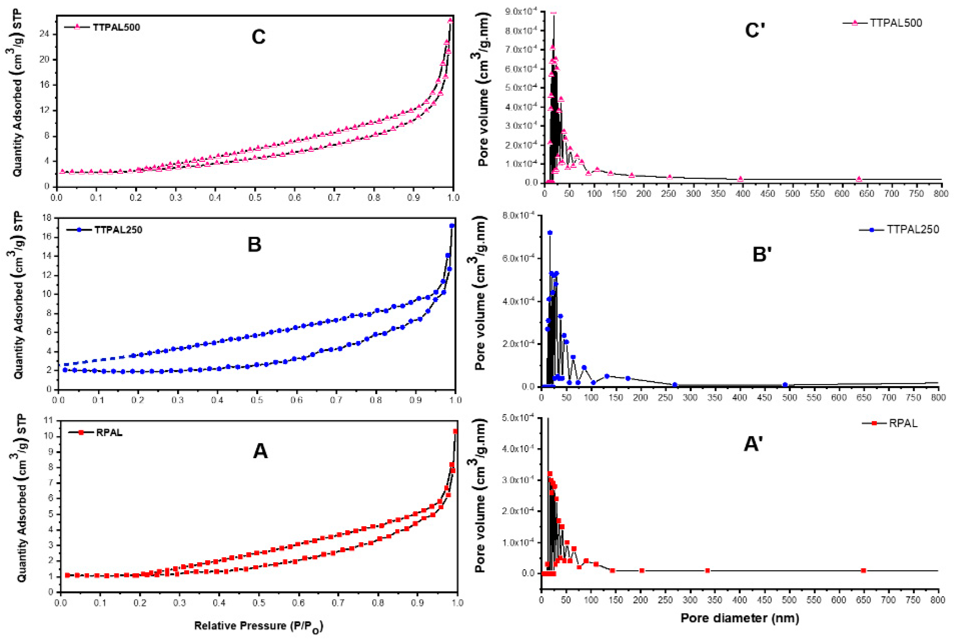 Molecules 25 03752 g008