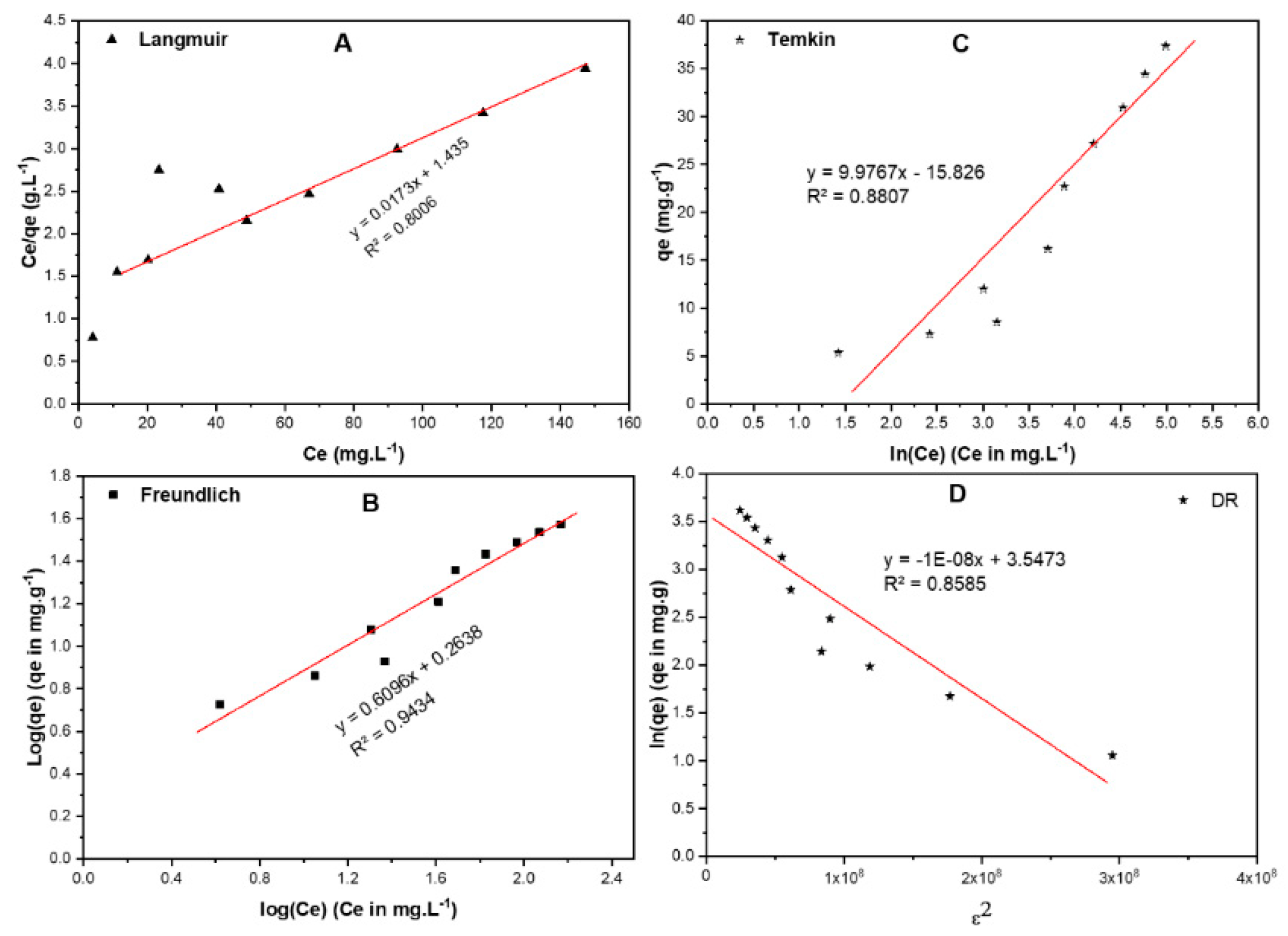 Molecules 25 03752 g009