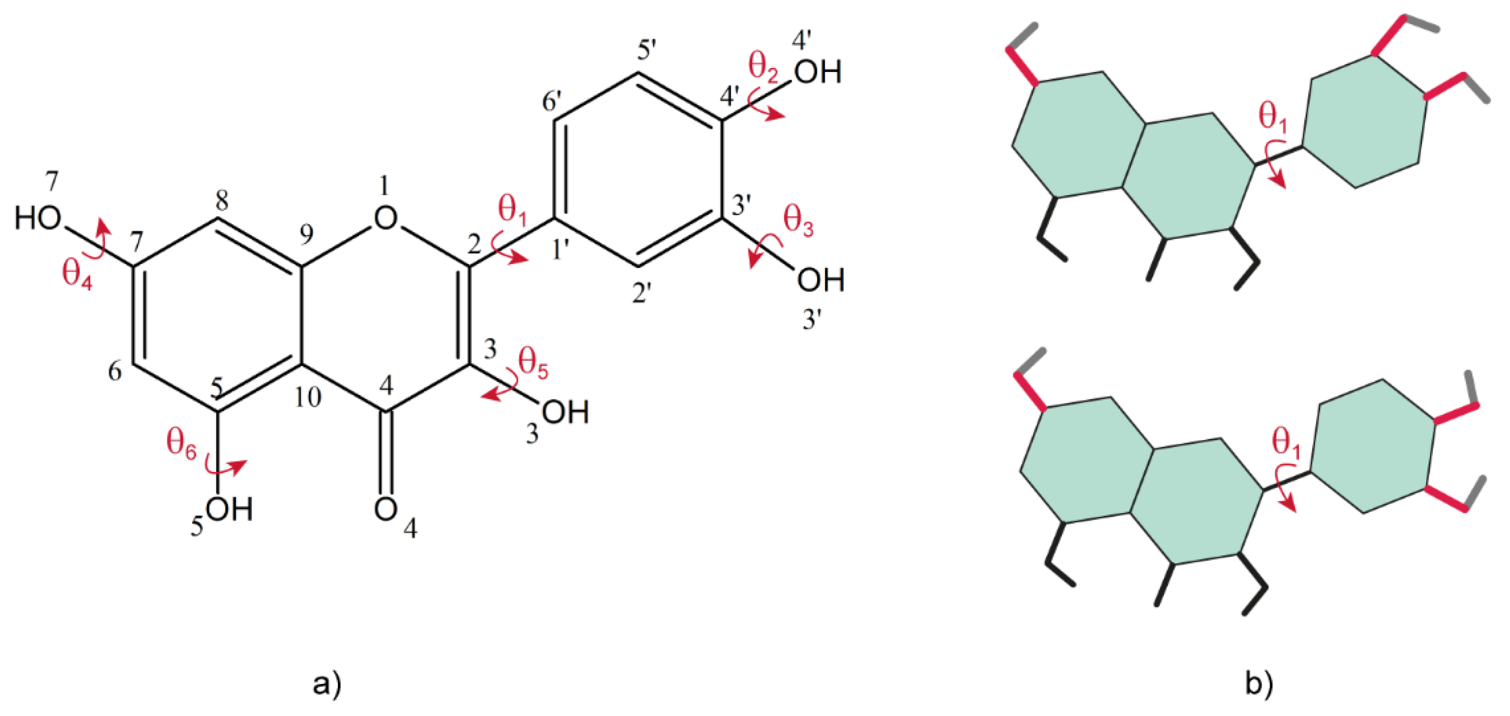 Molecules 25 03757 g007 Molecules 25 03757 g007