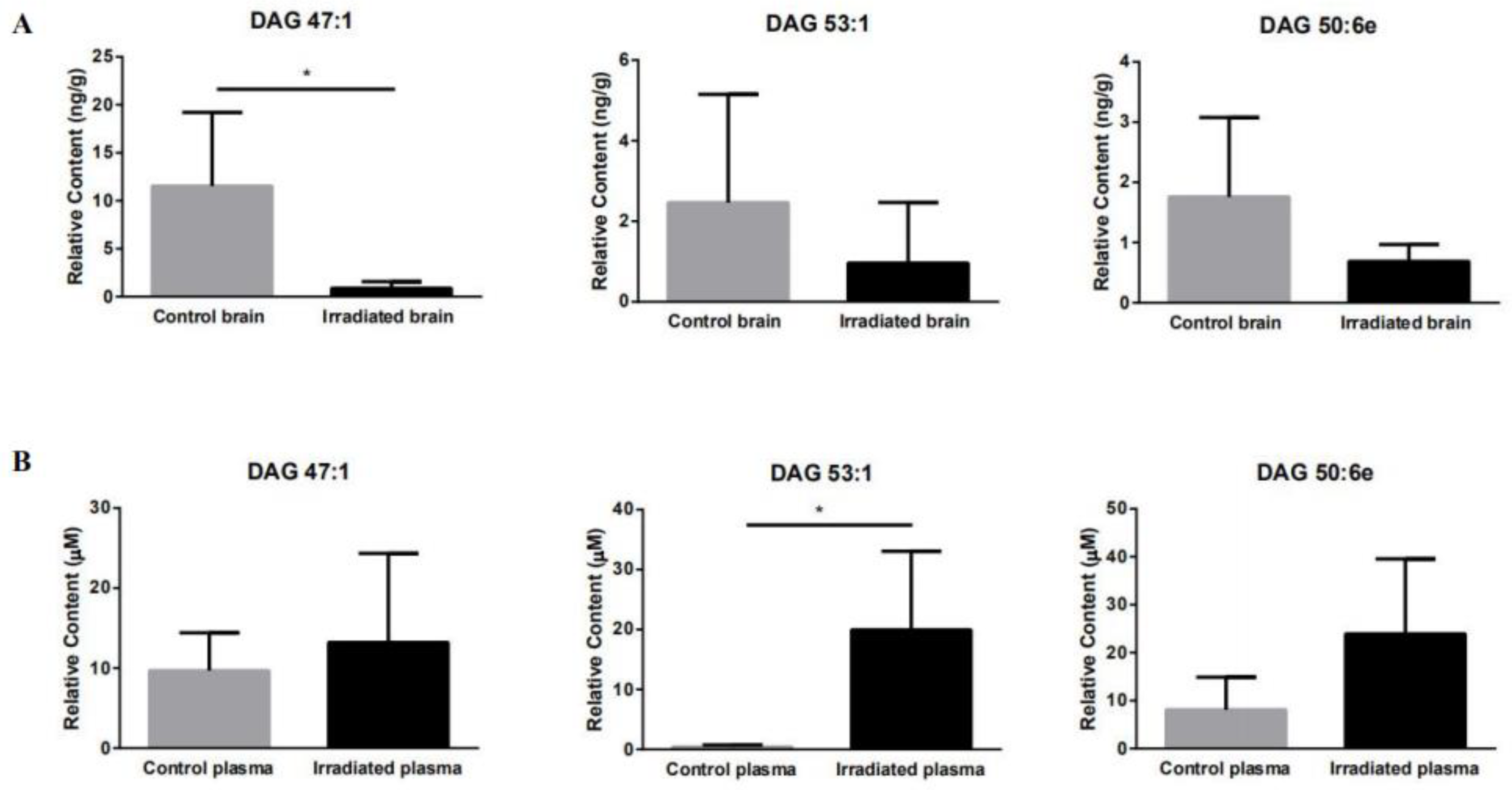 Molecules 25 03762 g004
