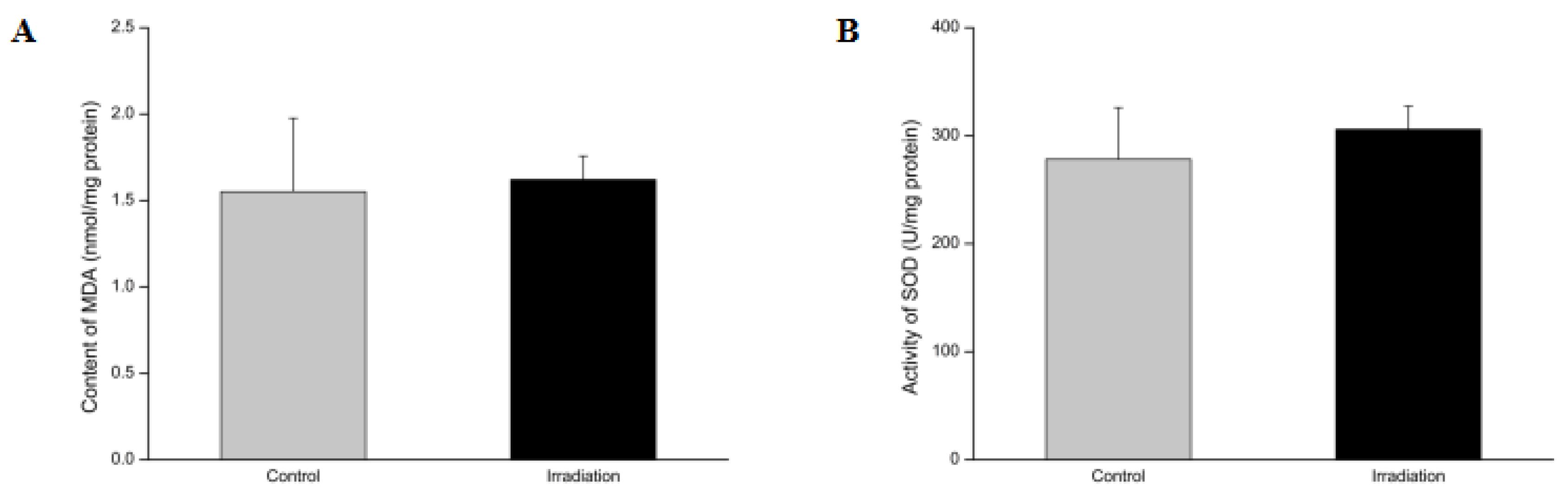 Molecules 25 03762 g005
