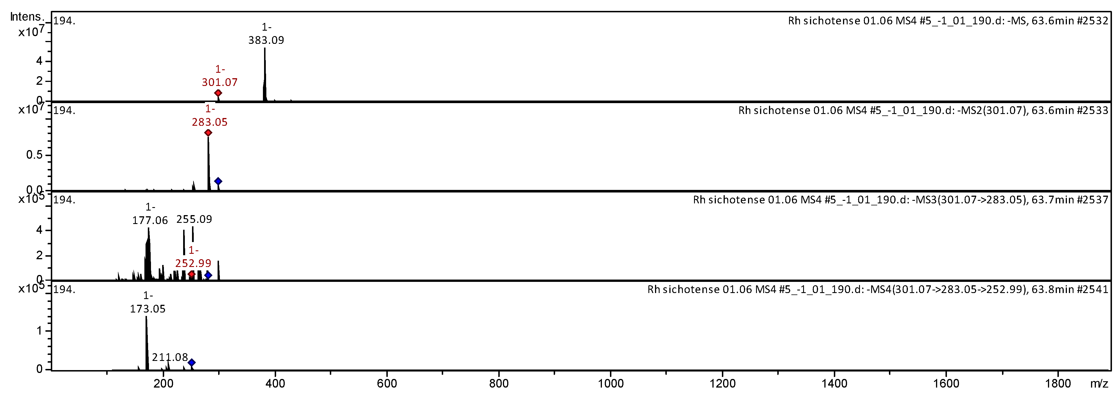 Molecules 25 03774 g007 Molecules 25 03774 g007