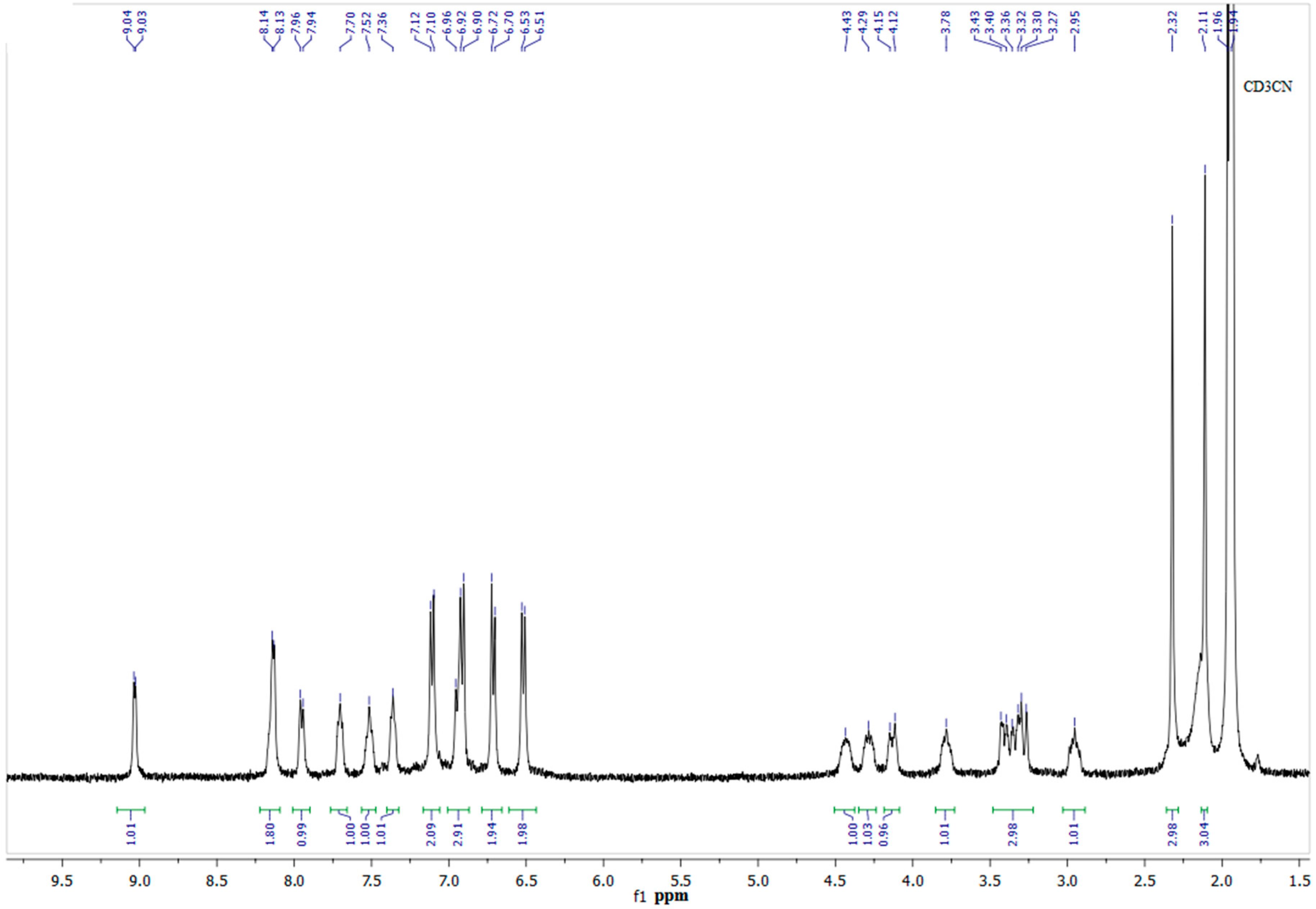 Molecules 25 03775 g001