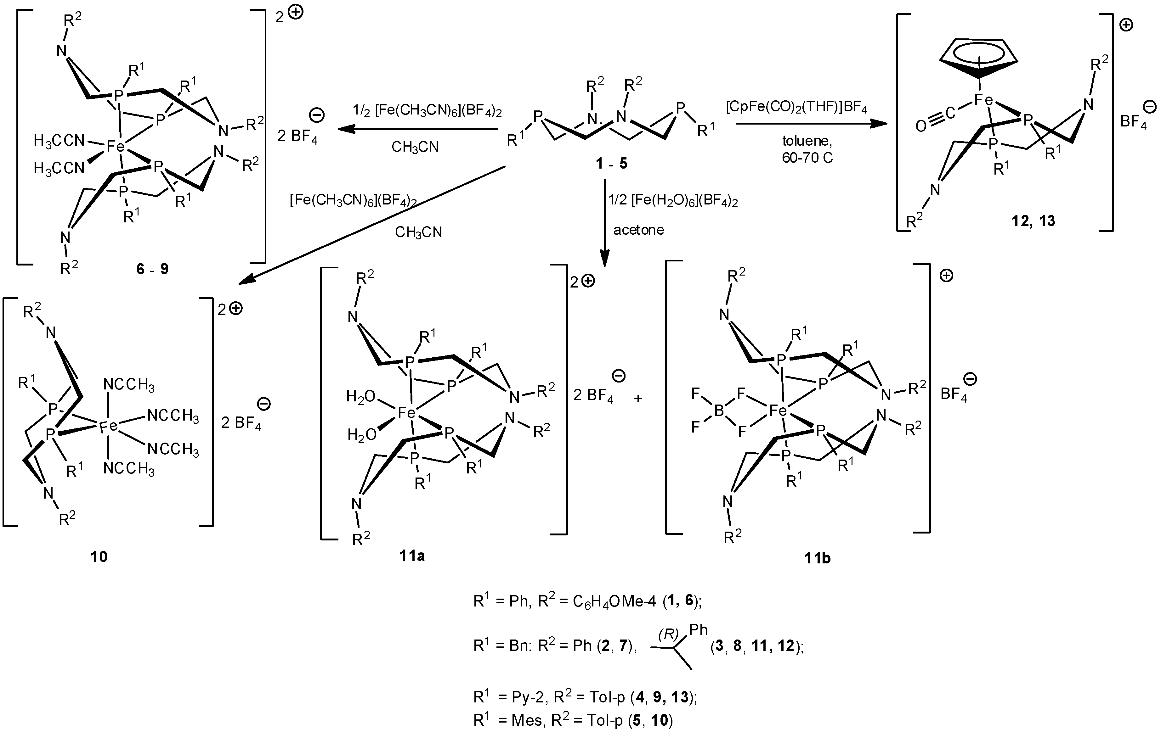 Molecules 25 03775 sch001