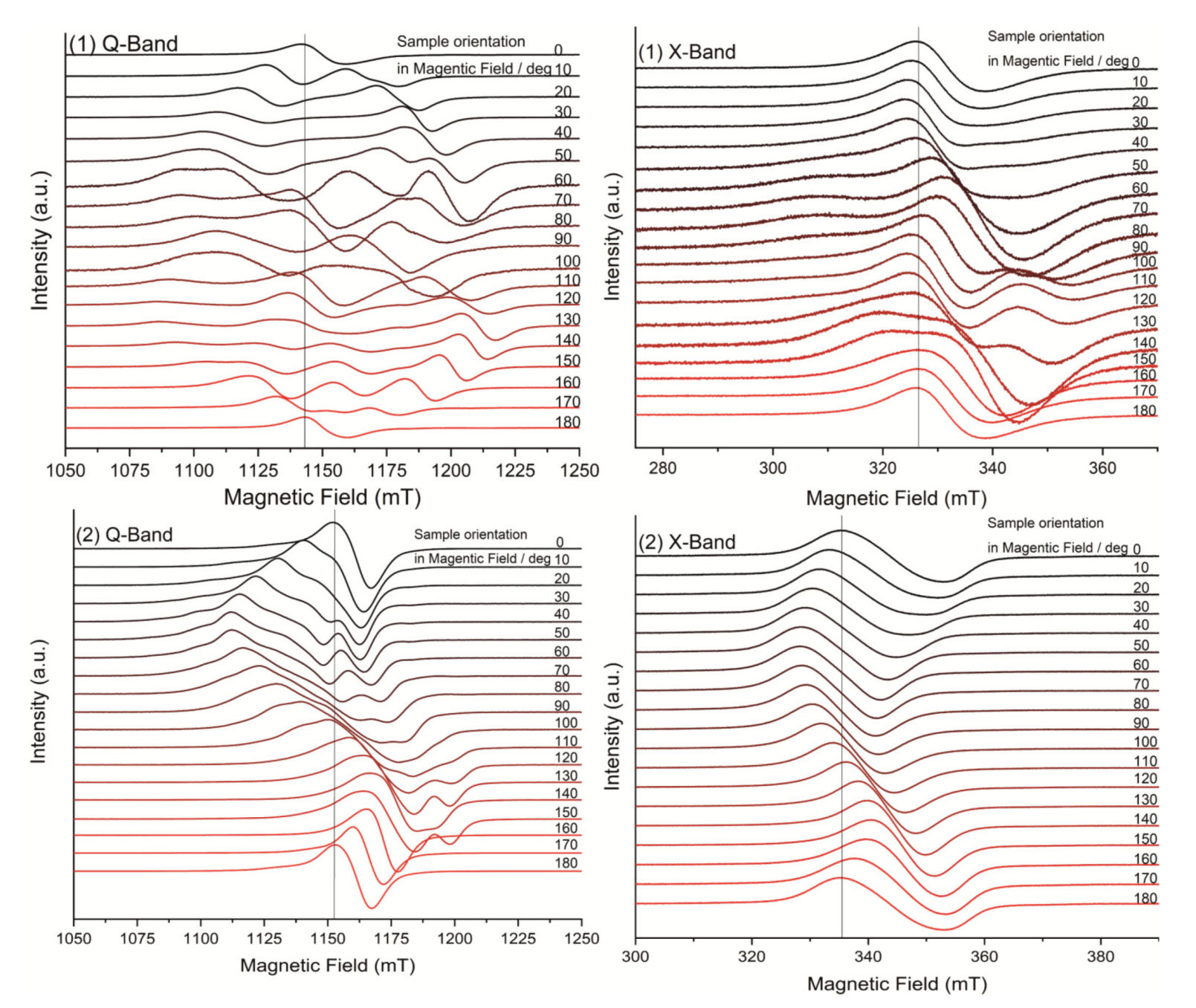 Molecules 25 03777 g003 Molecules 25 03777 g003