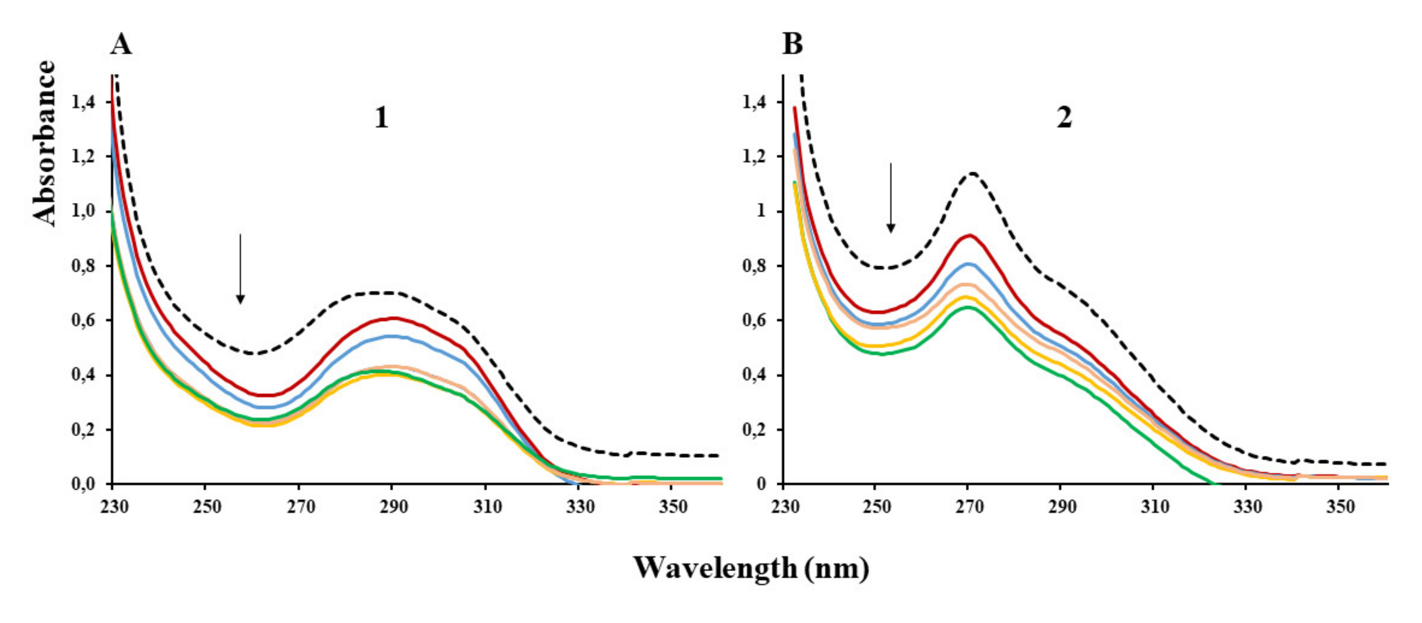Molecules 25 03777 g004 Molecules 25 03777 g004
