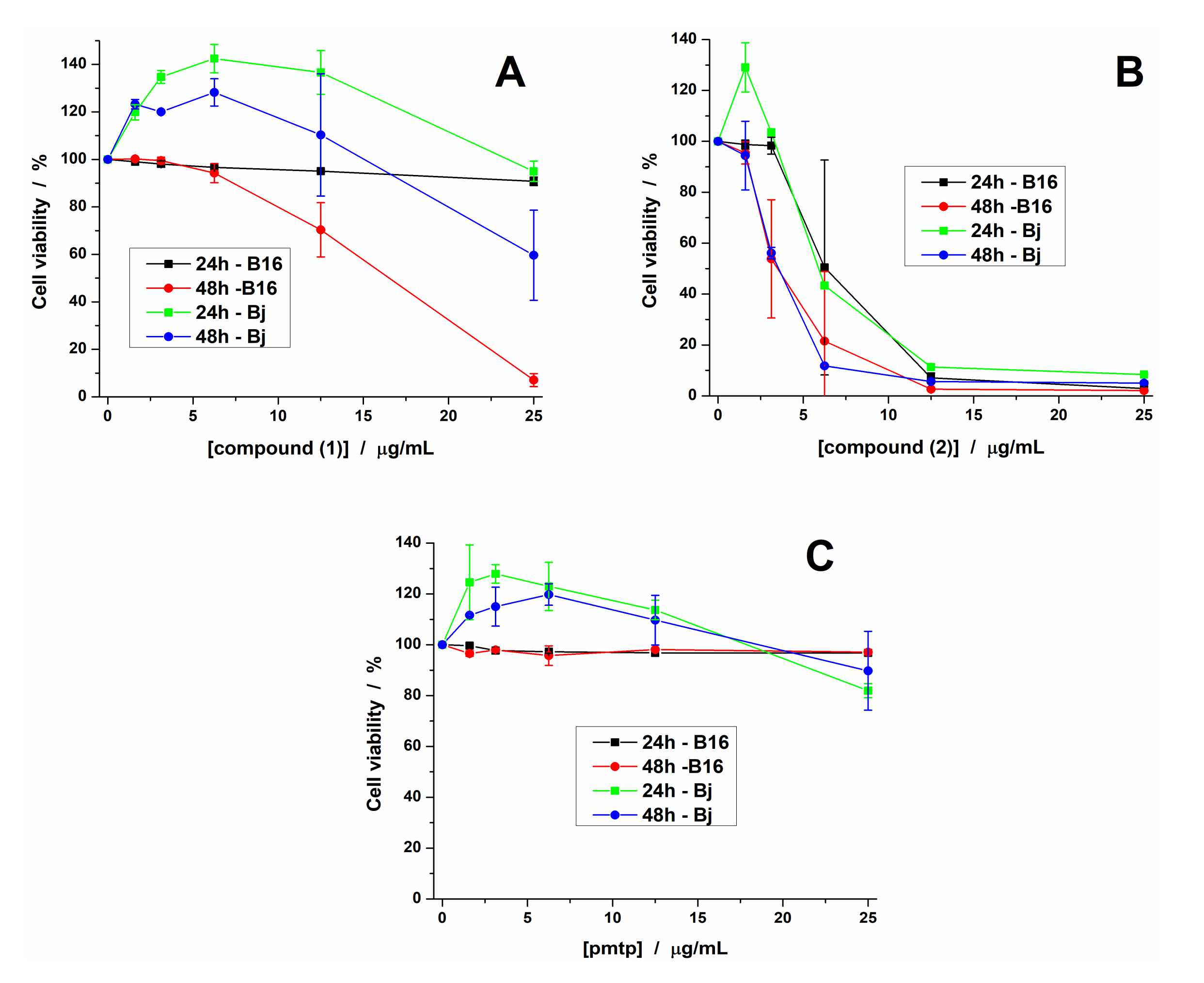 Molecules 25 03777 g007 Molecules 25 03777 g007